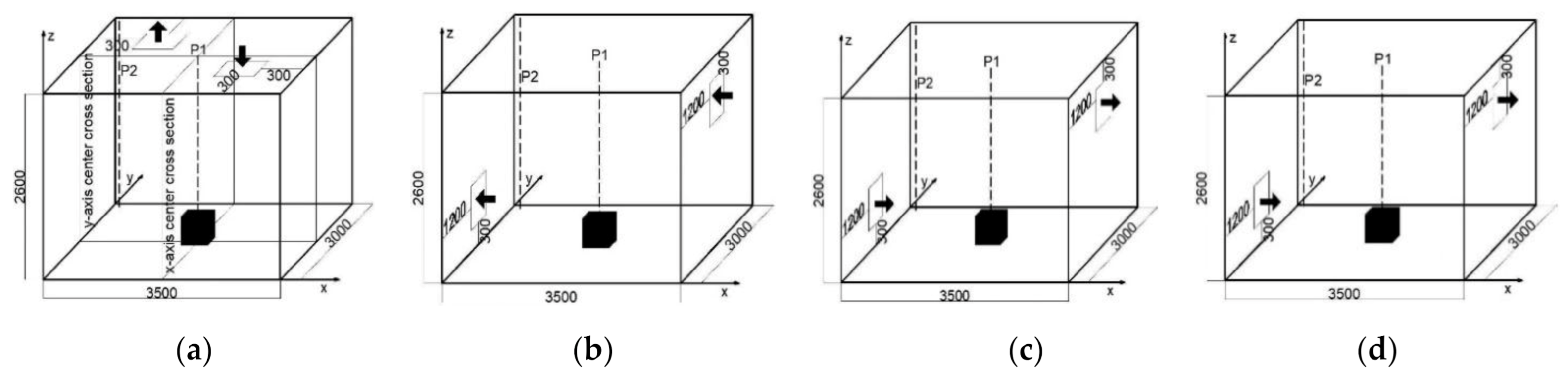 Sustainability 13 03630 g001