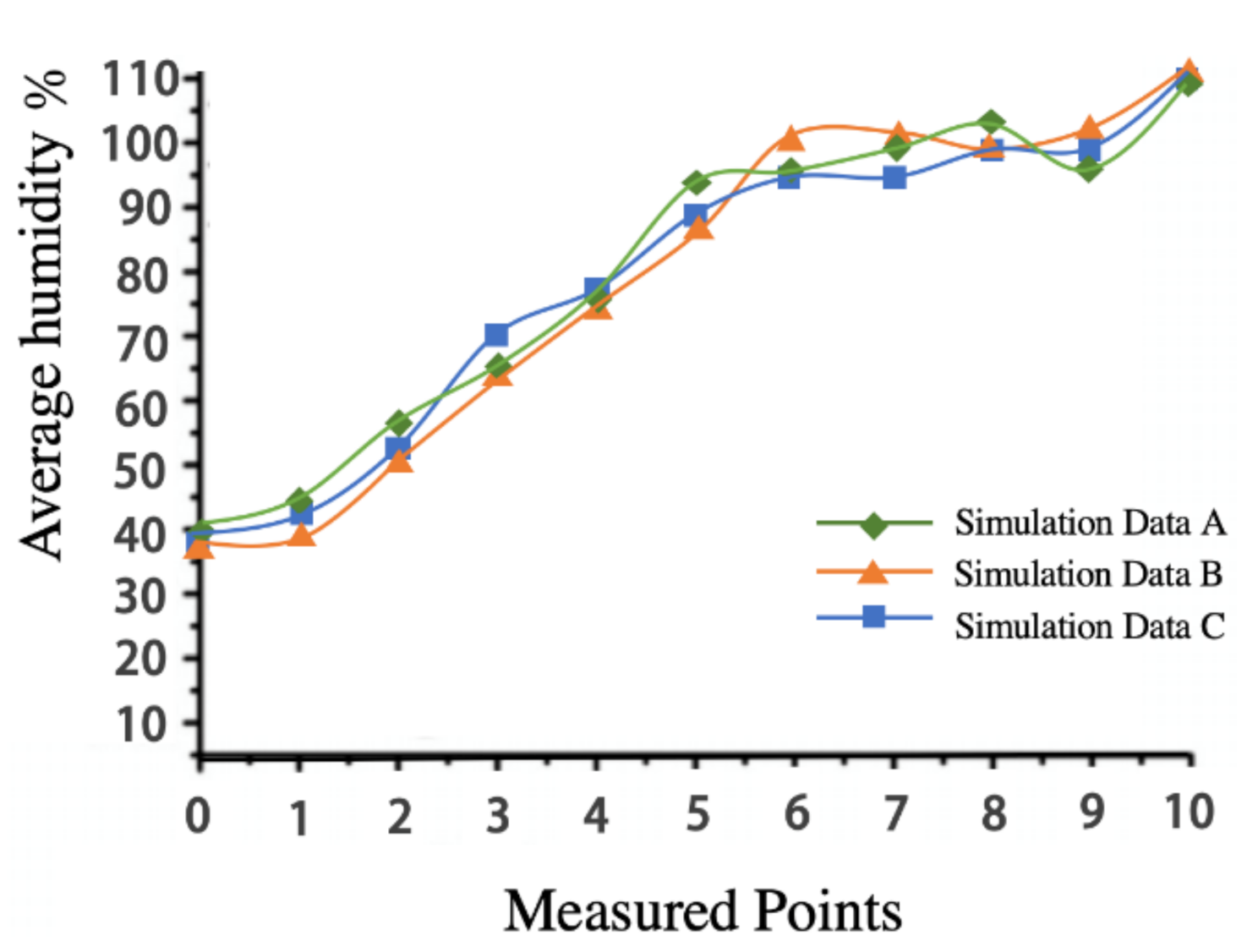 Sustainability 13 03630 g002