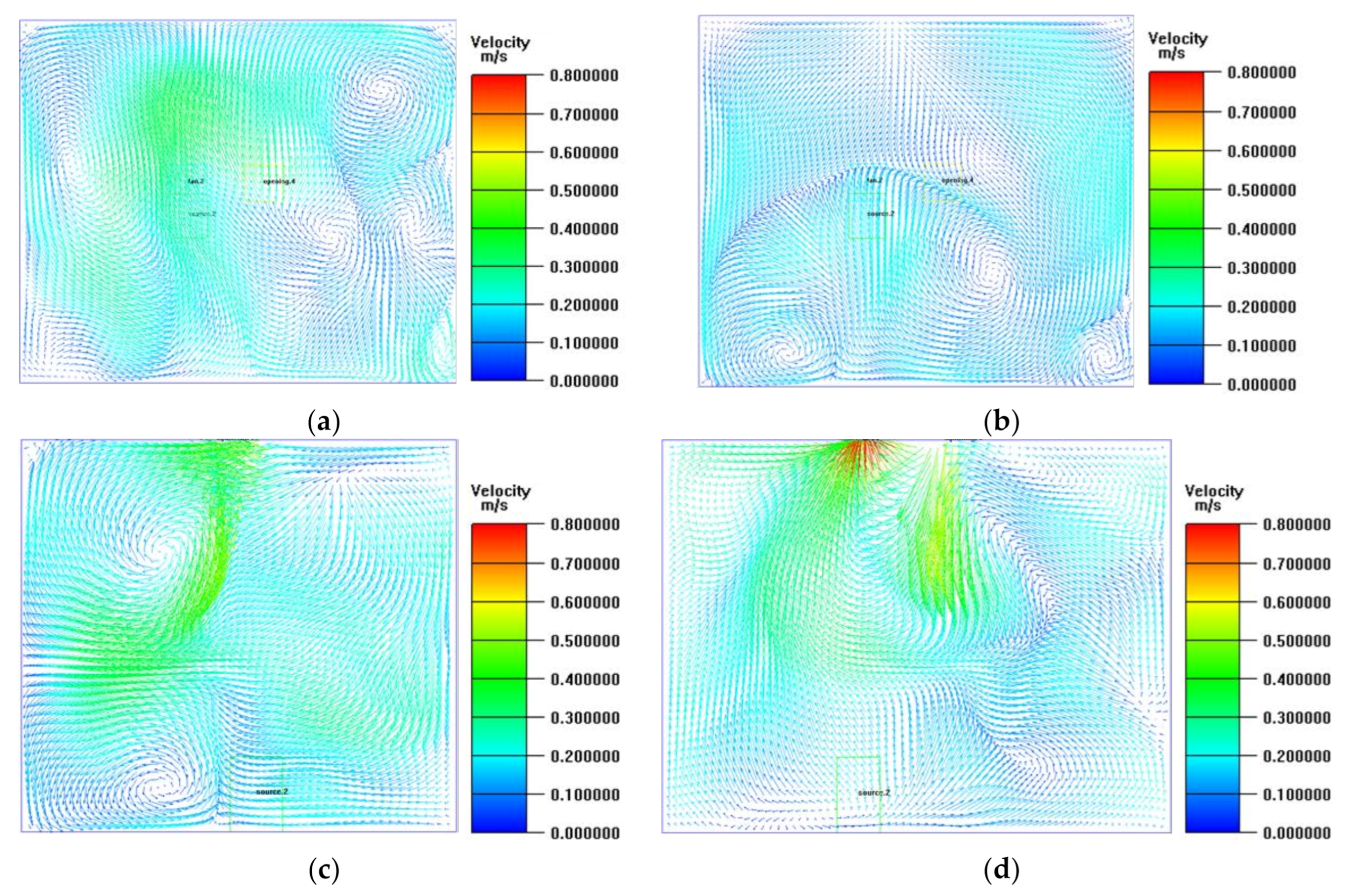 Sustainability 13 03630 g003