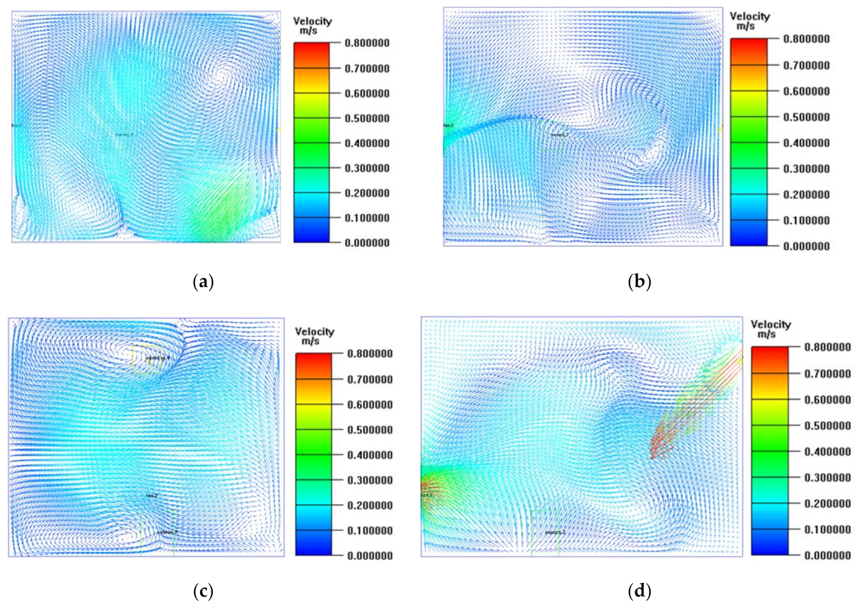 Sustainability 13 03630 g004