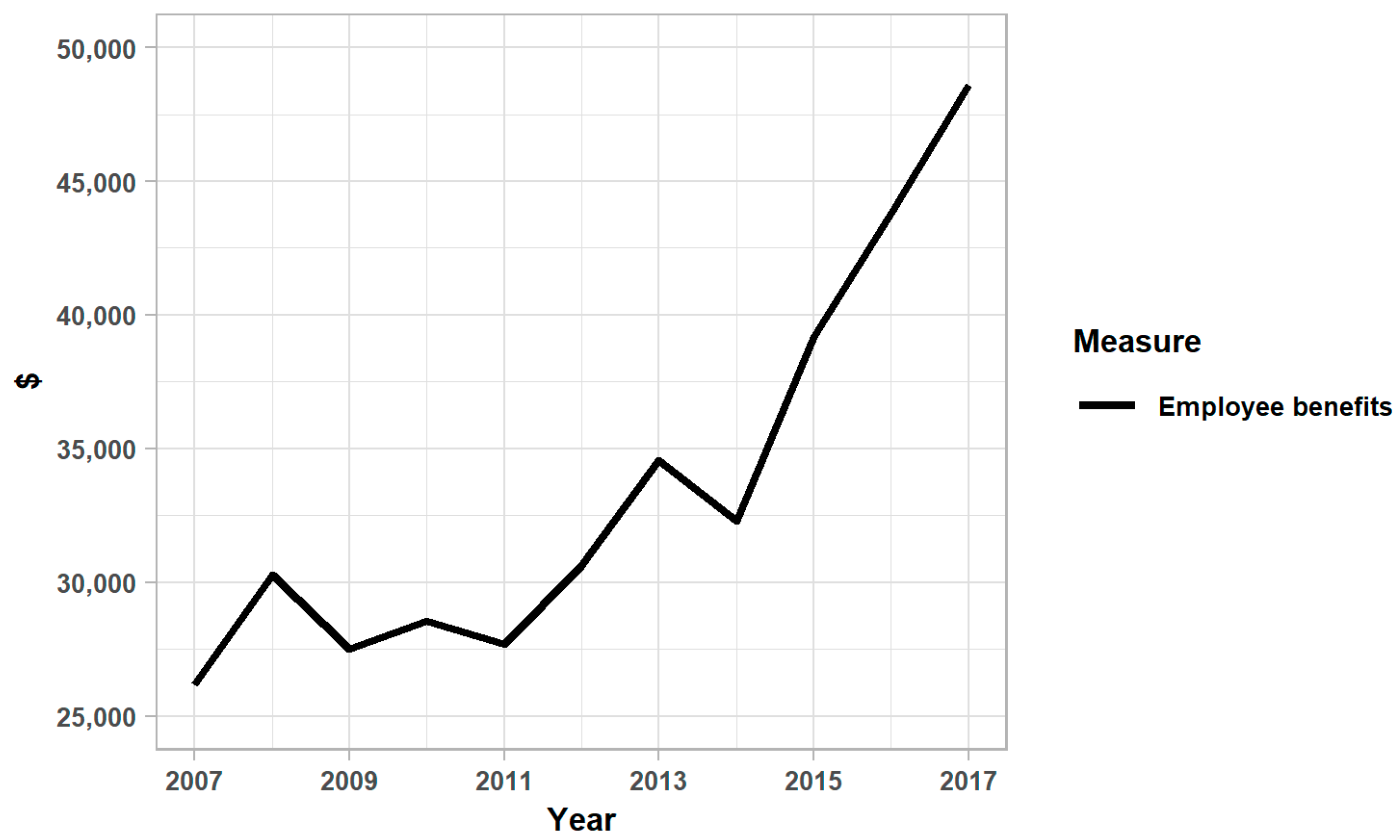 Sustainability 13 03635 g001 Sustainability 13 03635 g001