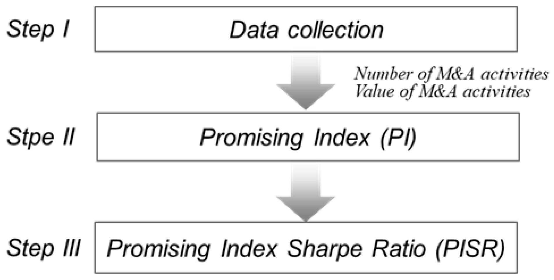 Sustainability 13 03644 g001 Sustainability 13 03644 g001