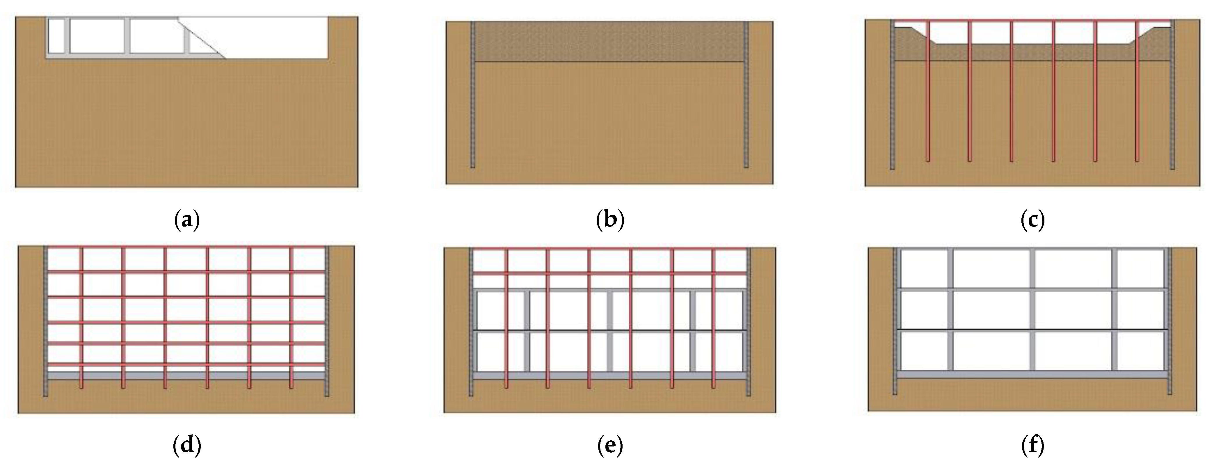 Sustainability 13 03647 g003