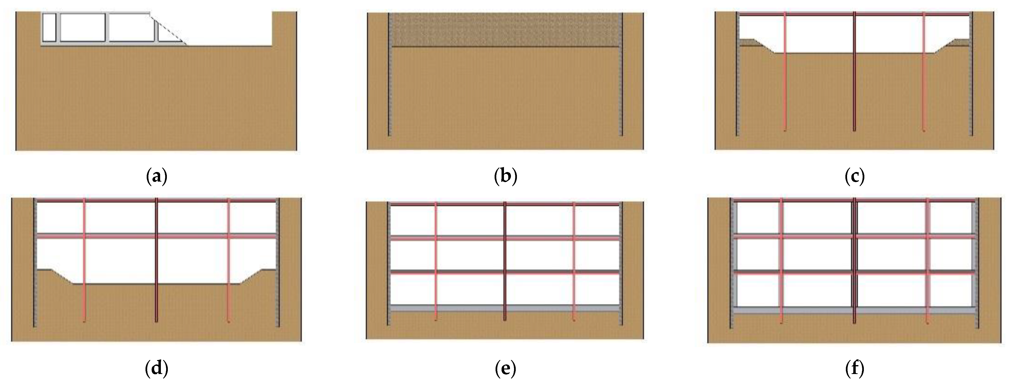 Sustainability 13 03647 g004