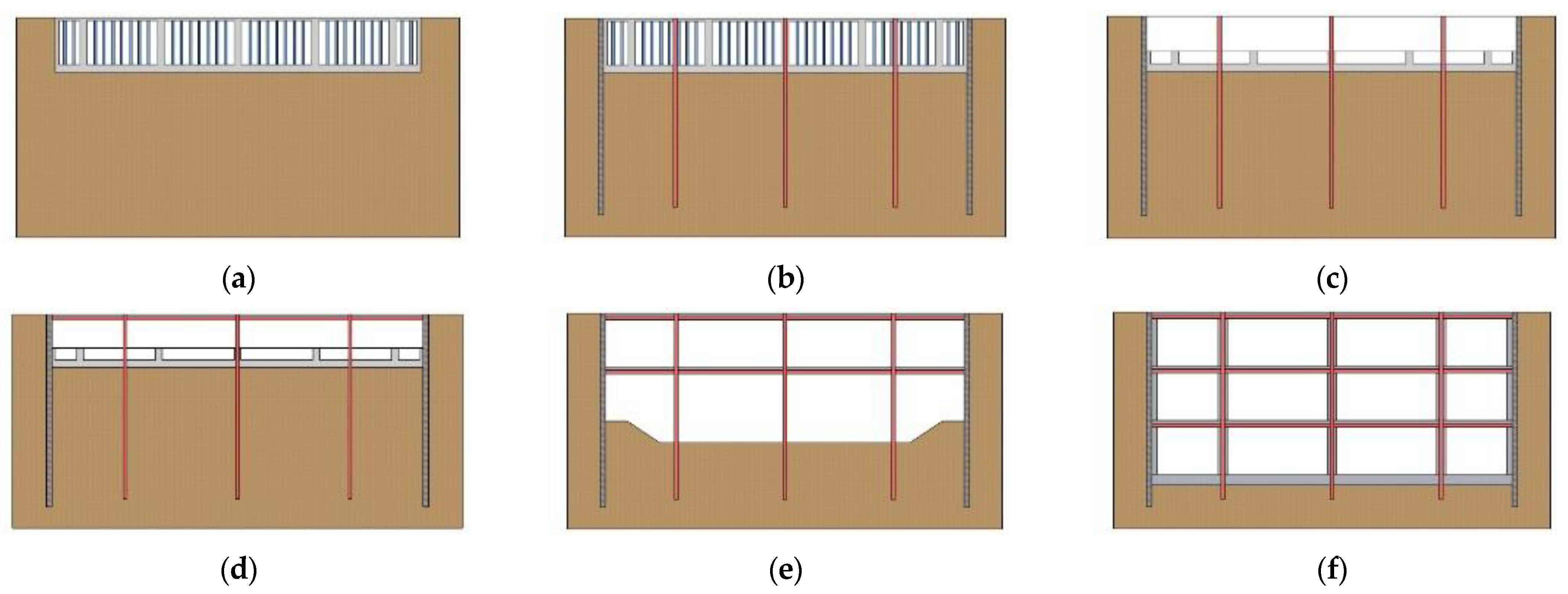 Sustainability 13 03647 g005