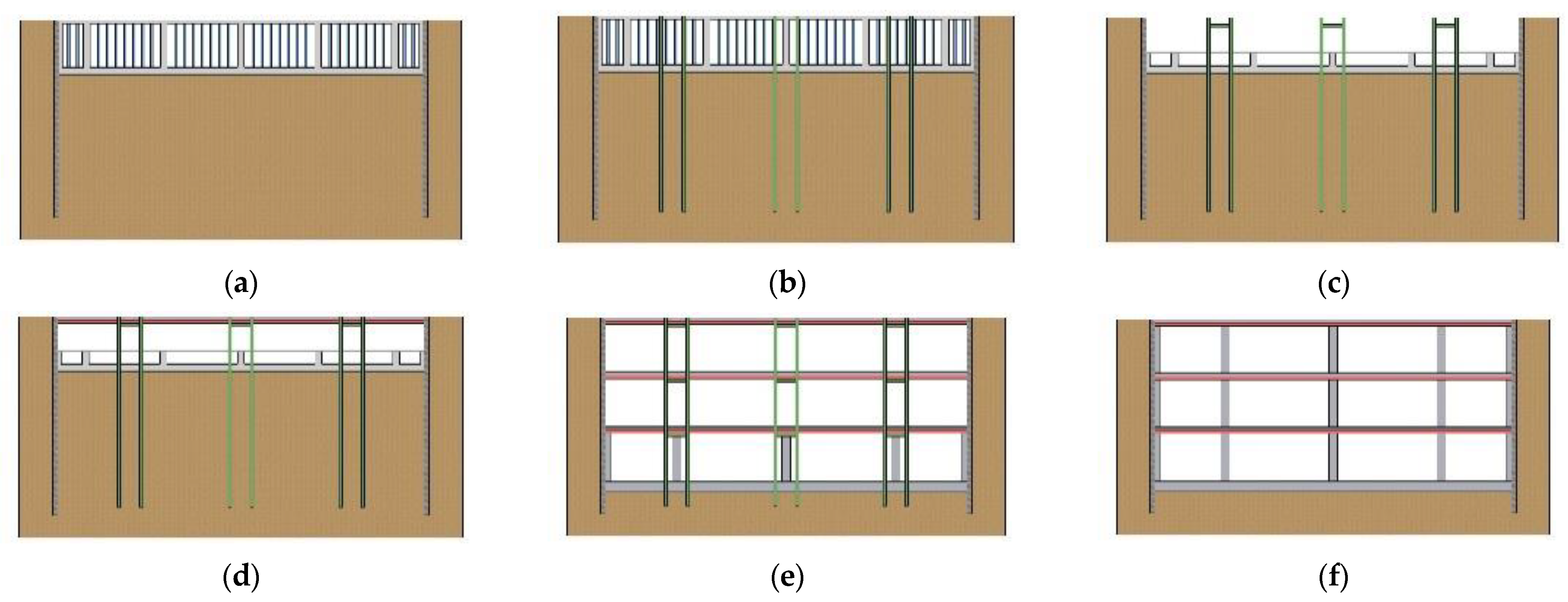 Sustainability 13 03647 g006