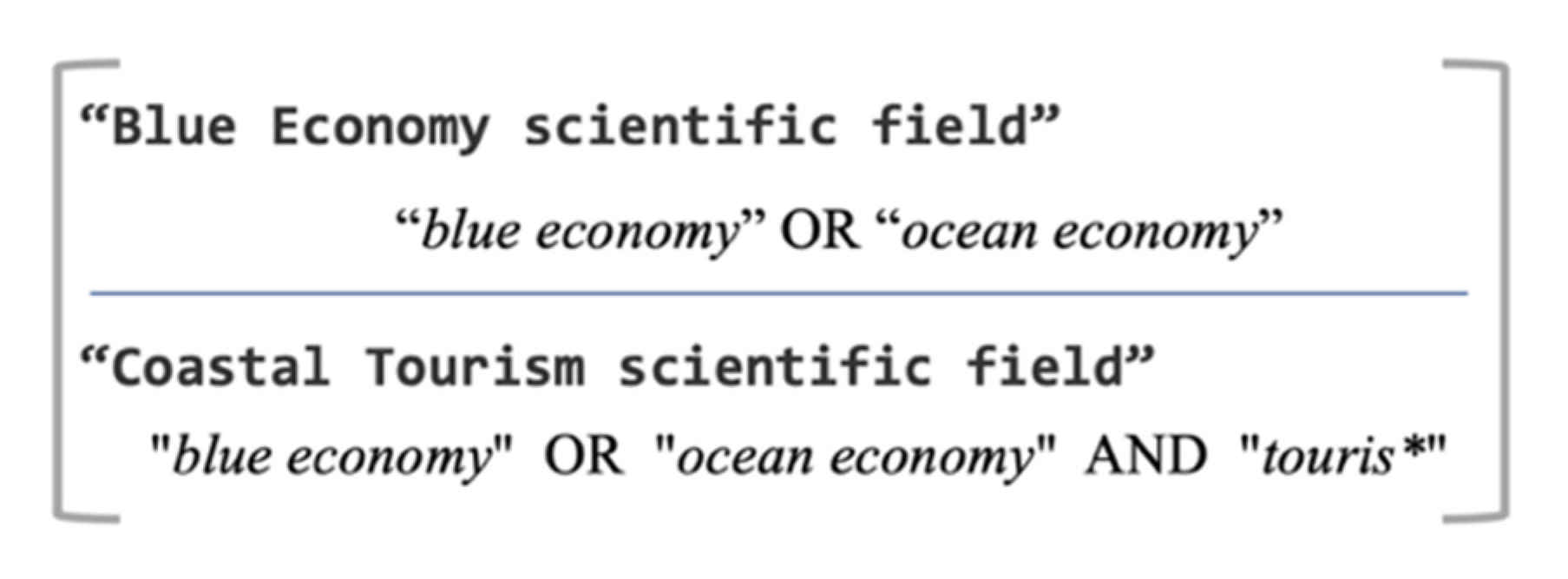 Sustainability 13 03650 g002 Sustainability 13 03650 g002