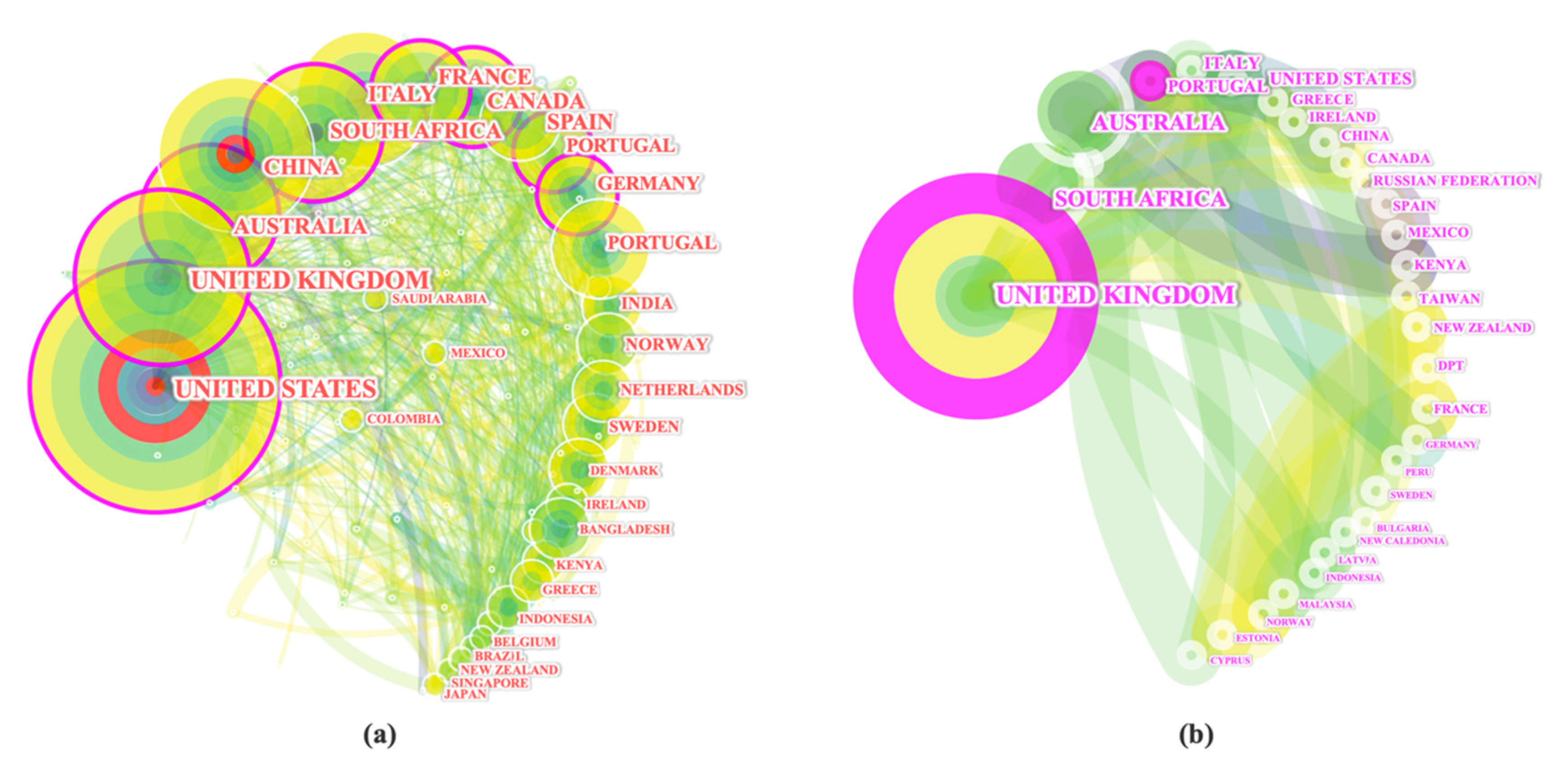 Sustainability 13 03650 g009 Sustainability 13 03650 g009