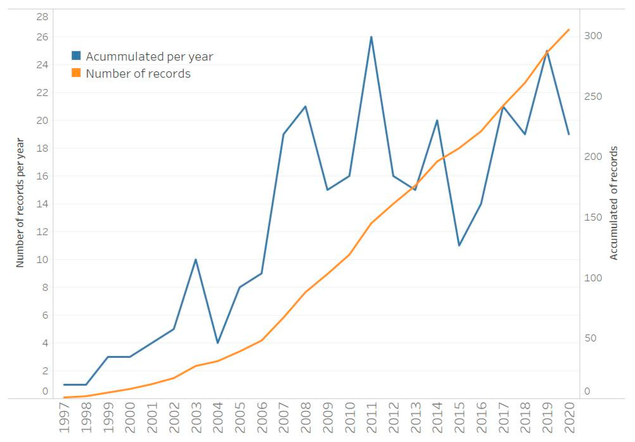Sustainability 13 03657 g001 Sustainability 13 03657 g001