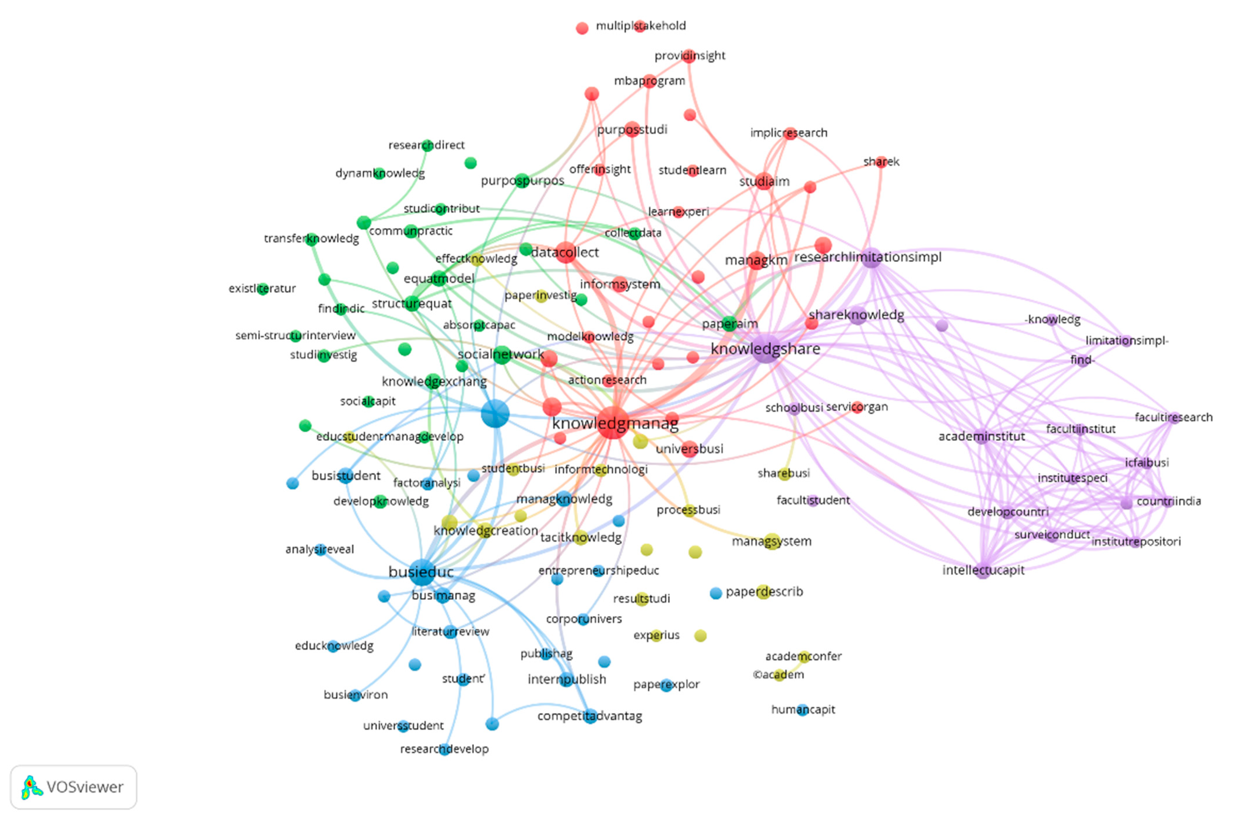 Sustainability 13 03657 g009 Sustainability 13 03657 g009