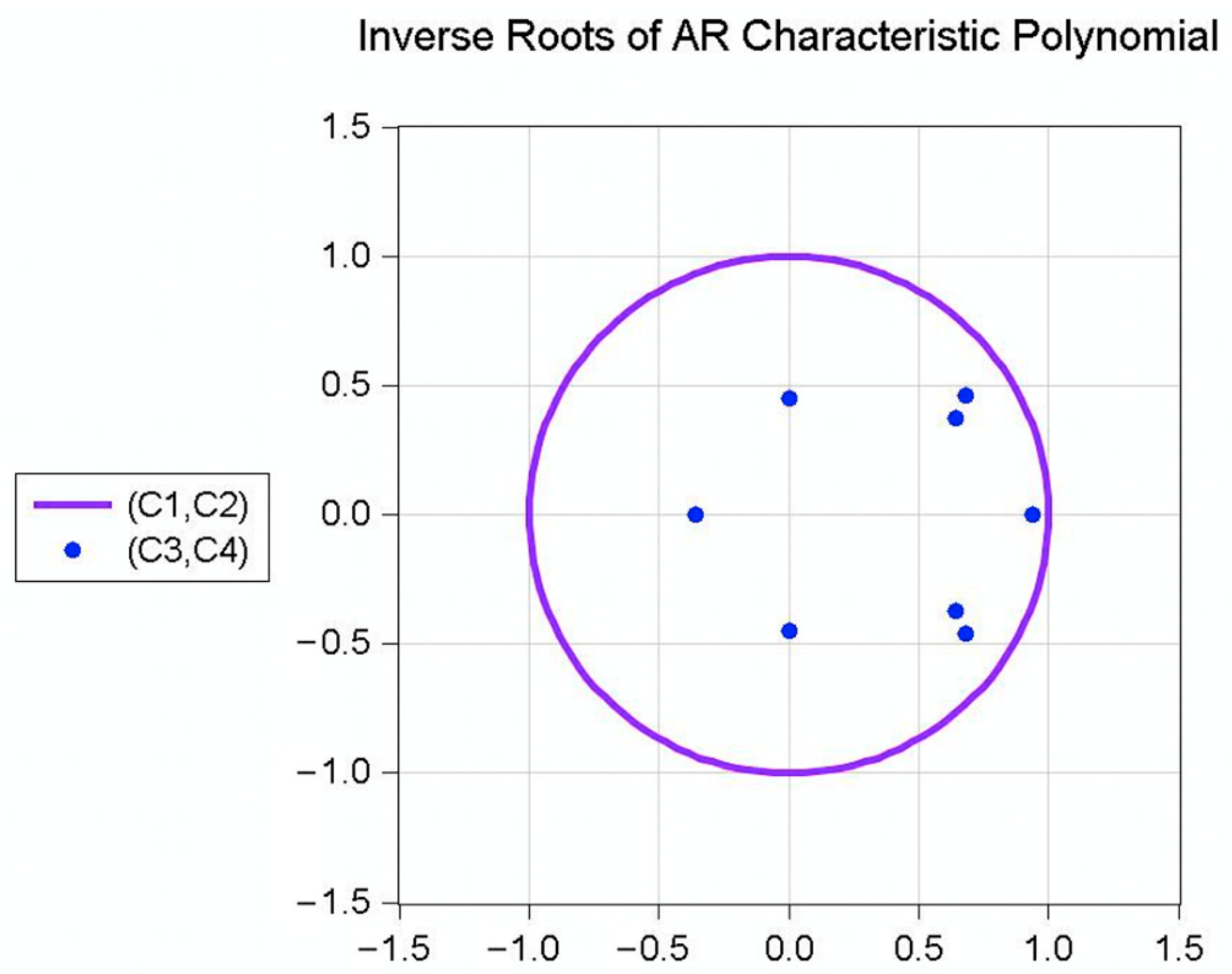 Sustainability 13 03661 g0a1