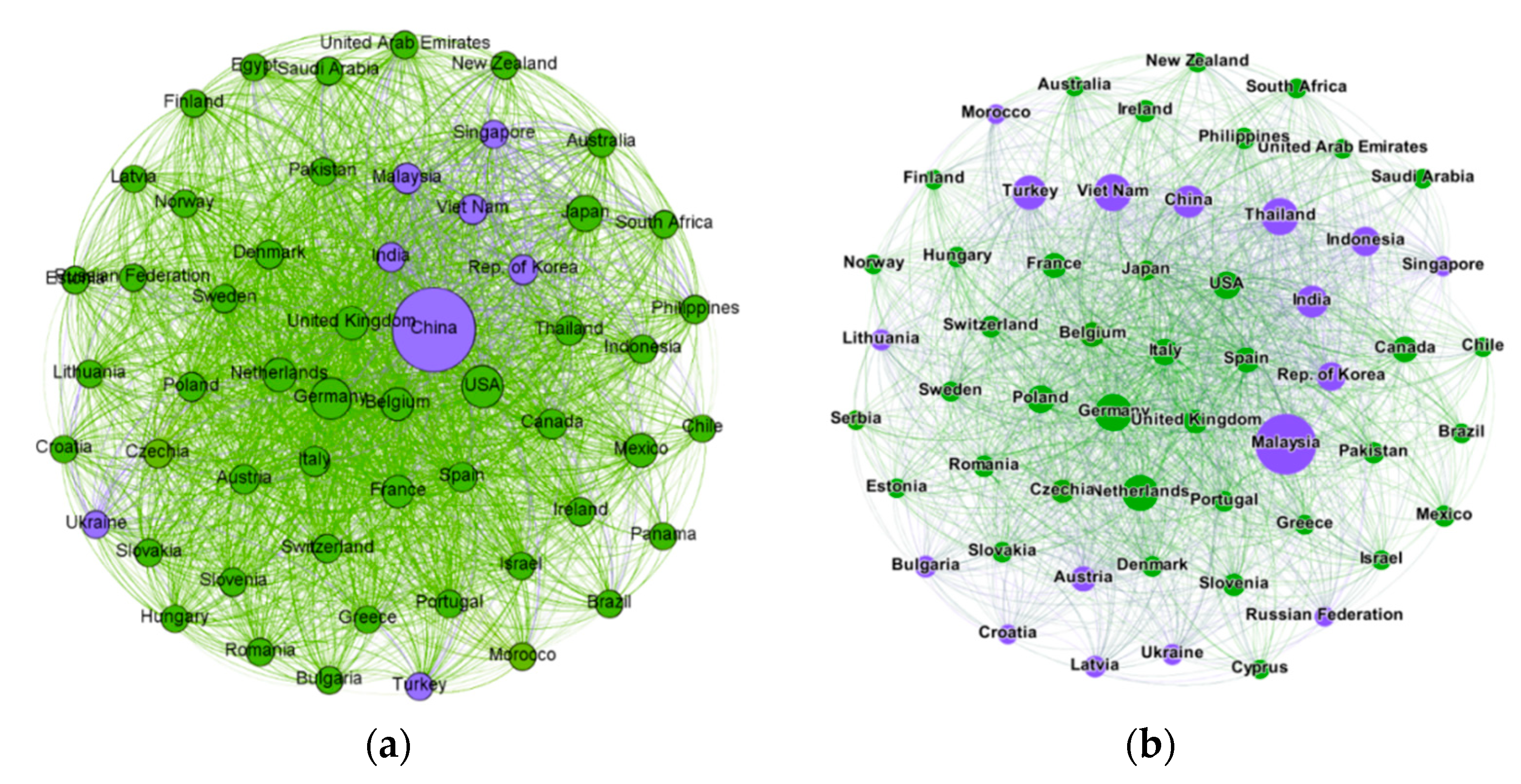 Sustainability 13 03662 g009