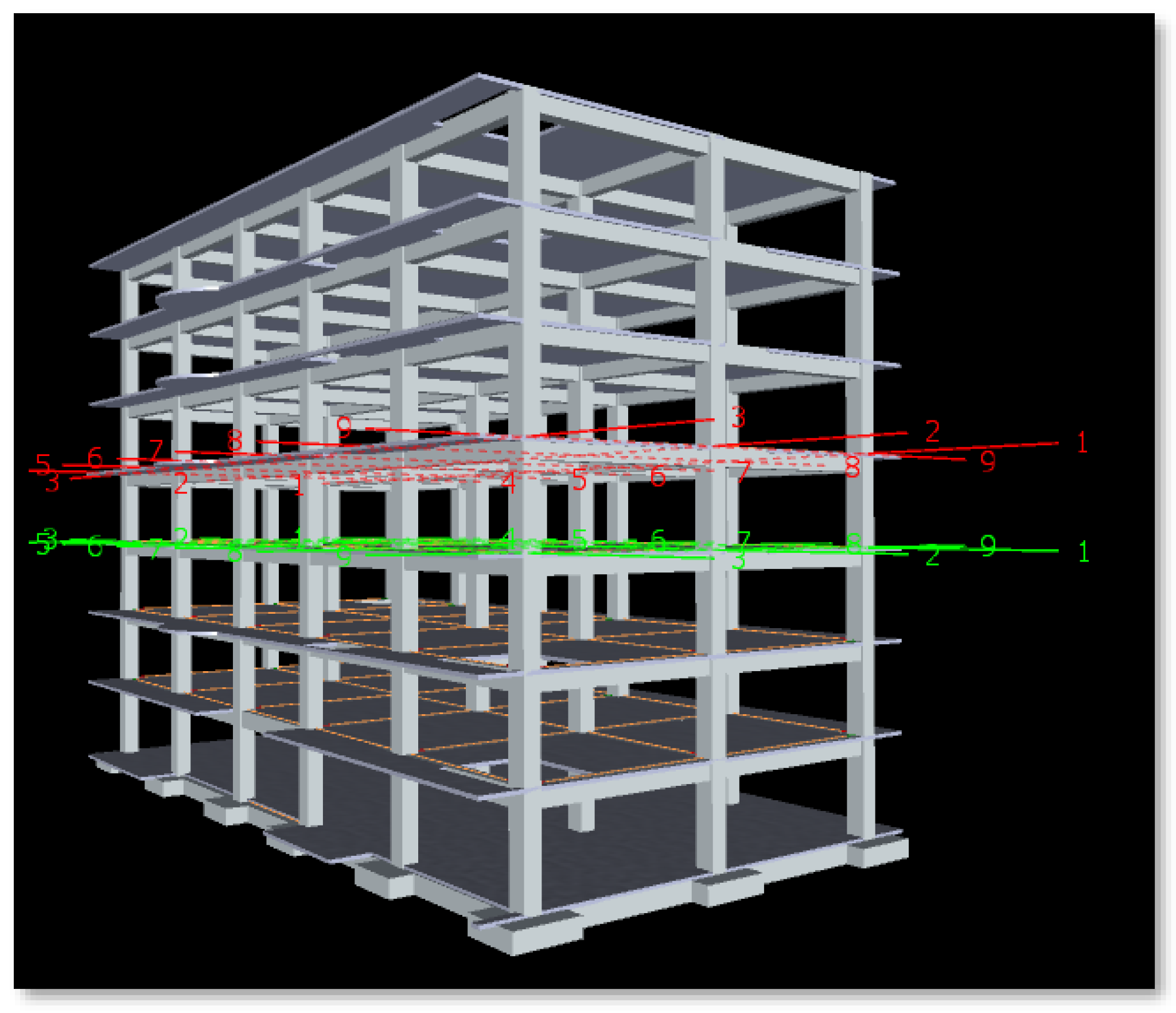 Sustainability 13 03675 g007 Sustainability 13 03675 g007