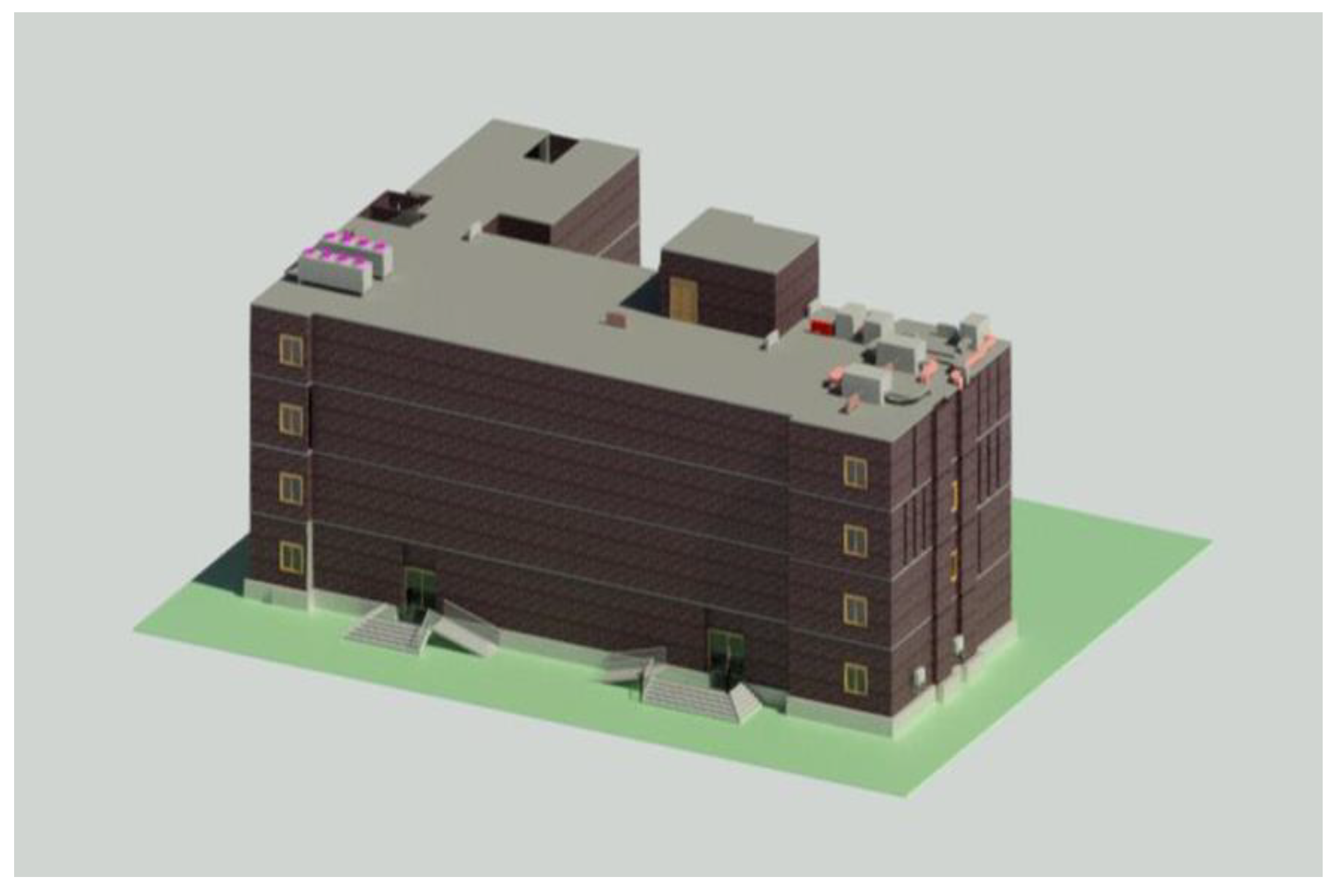 Sustainability 13 03675 g009 Sustainability 13 03675 g009