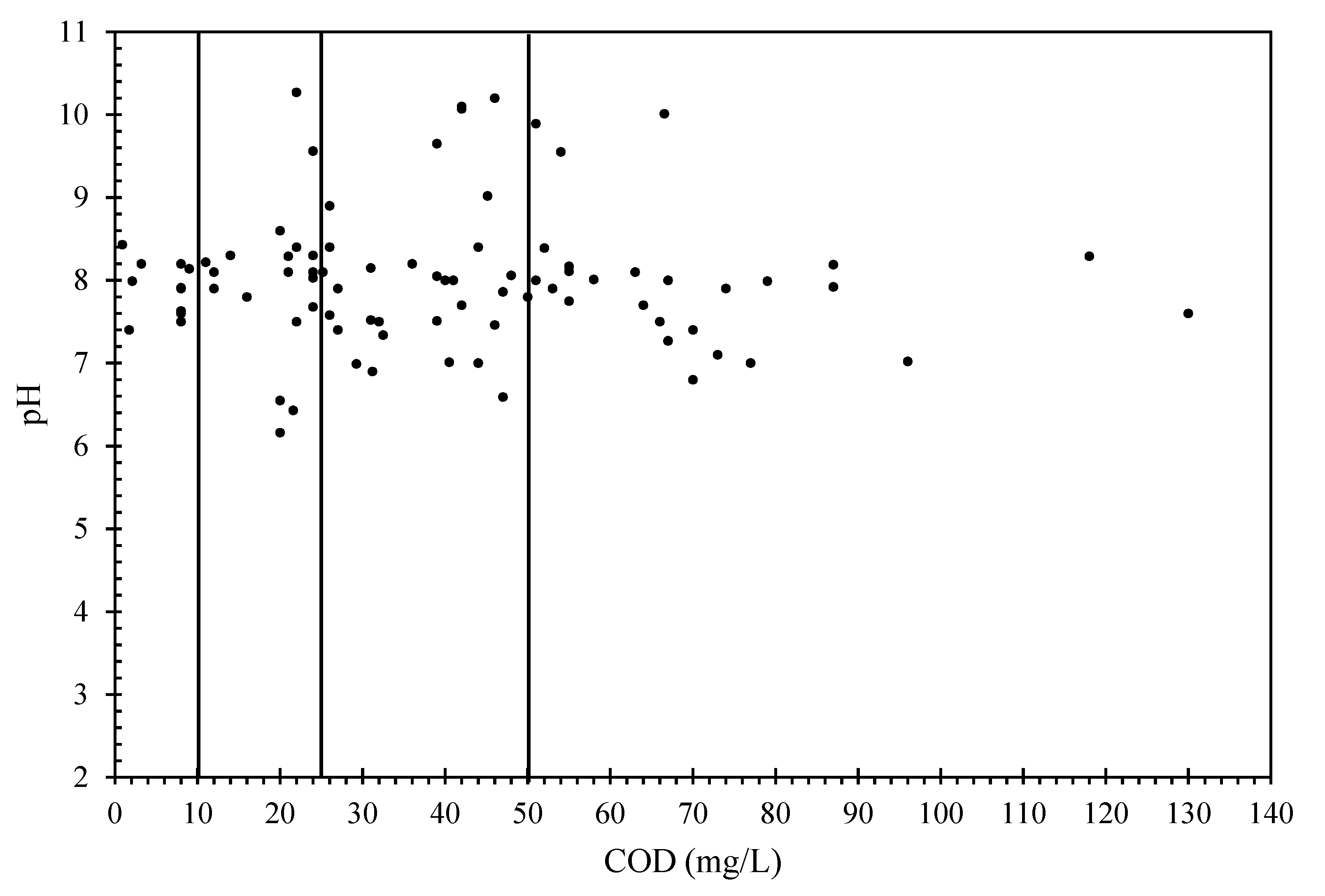 Sustainability 13 03677 g003 Sustainability 13 03677 g003