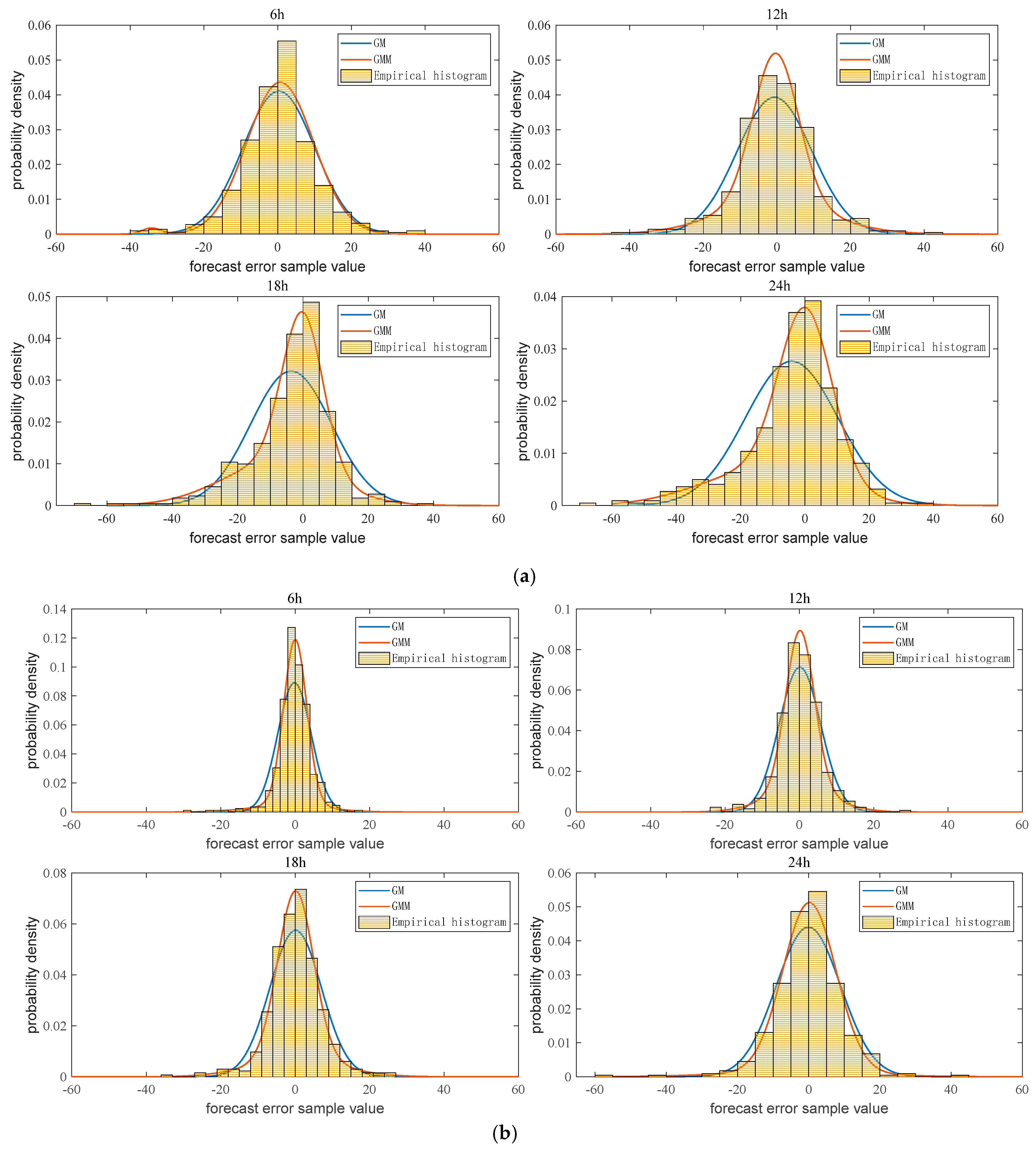 Sustainability 13 03689 g004