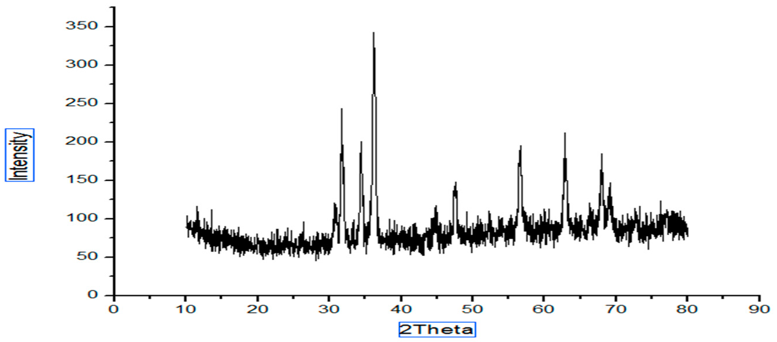 Sustainability 13 03694 g001 Sustainability 13 03694 g001