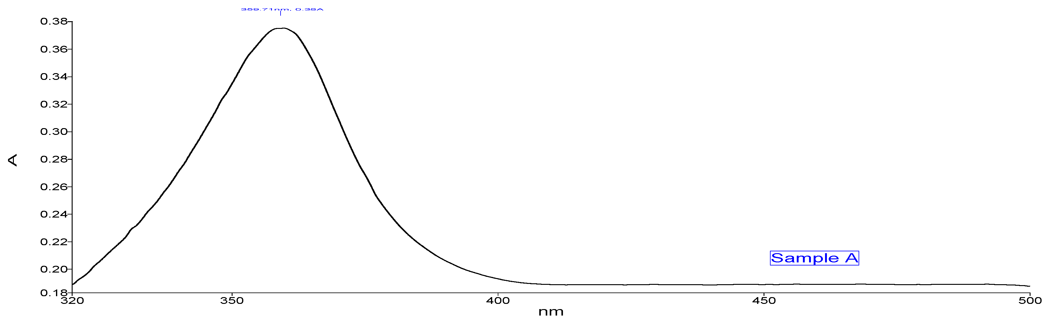 Sustainability 13 03694 g003 Sustainability 13 03694 g003