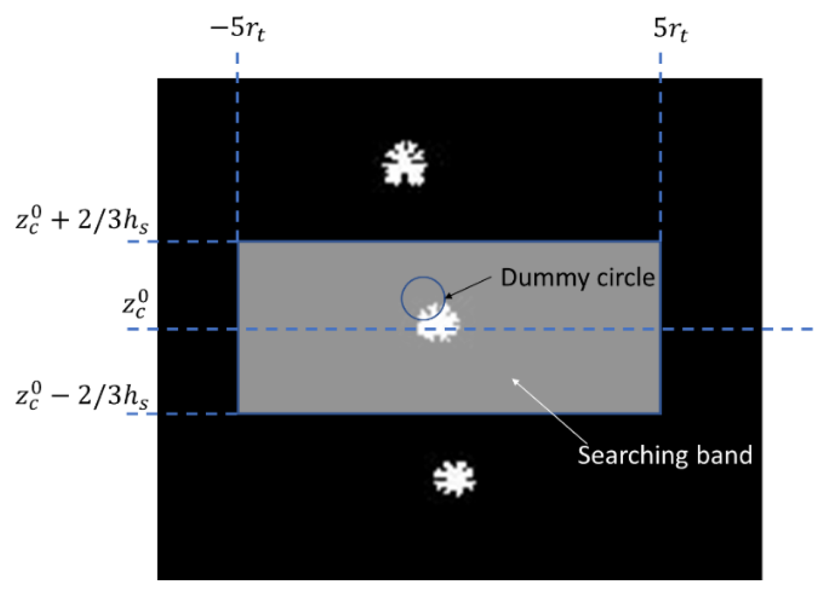 Sustainability 13 03695 g006 Sustainability 13 03695 g006