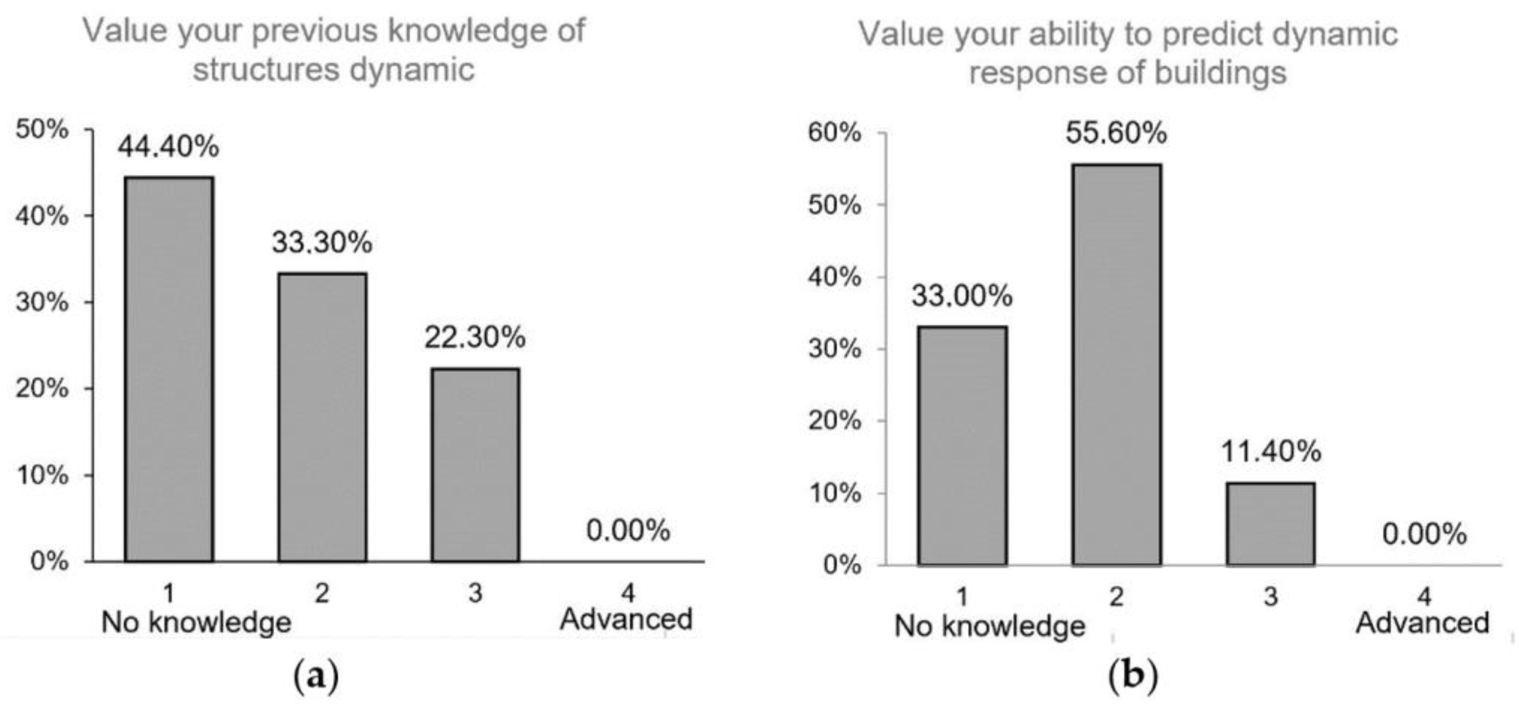Sustainability 13 03695 g021 Sustainability 13 03695 g021