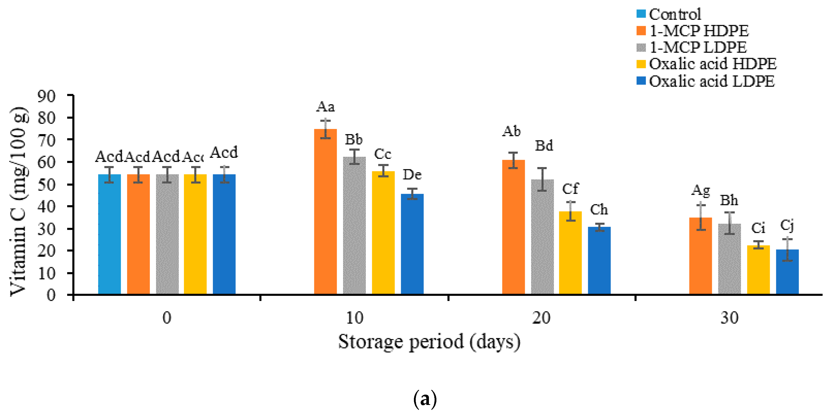 Sustainability 13 03703 g003a Sustainability 13 03703 g003a
