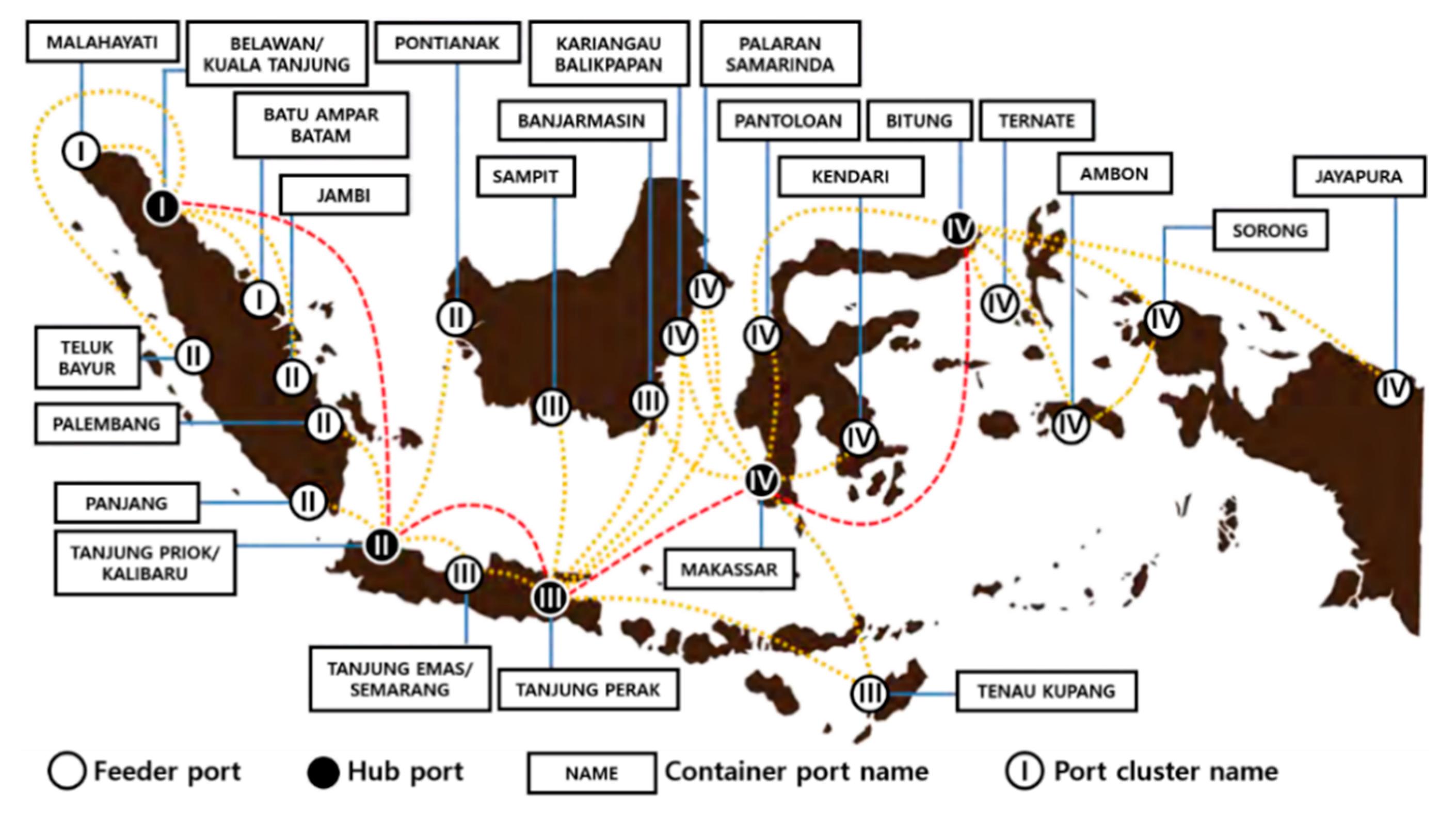Sustainability 13 03705 g002