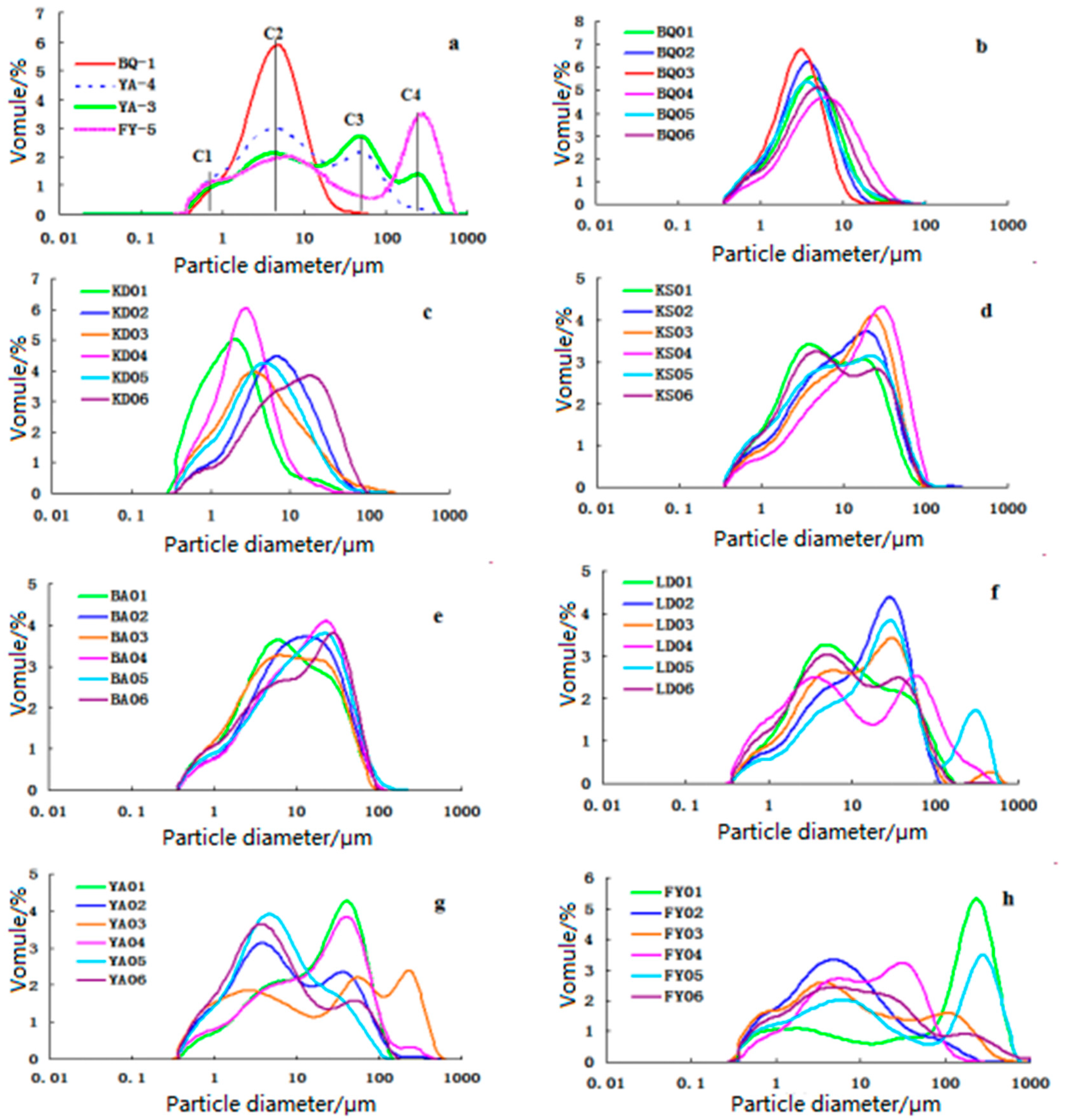 Sustainability 13 03706 g002 Sustainability 13 03706 g002