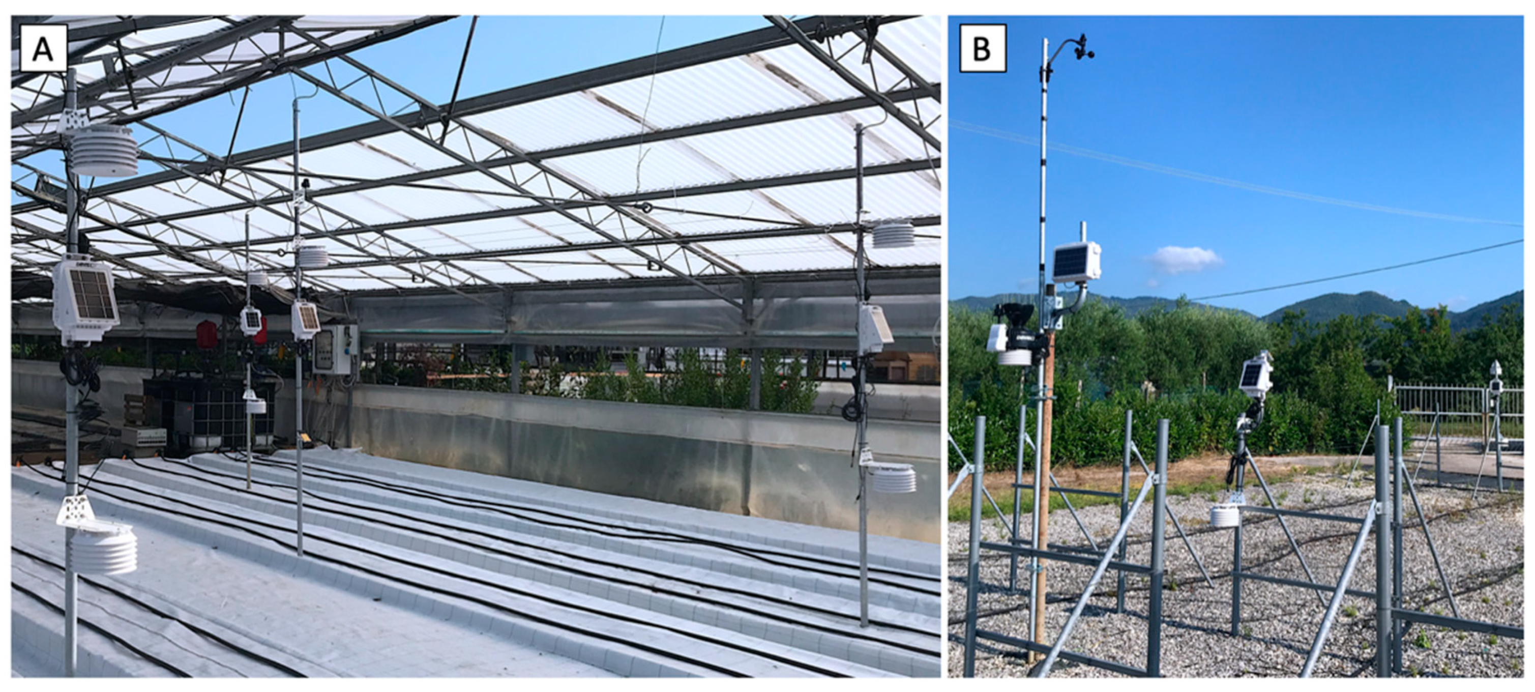 Sustainability 13 03707 g007 Sustainability 13 03707 g007