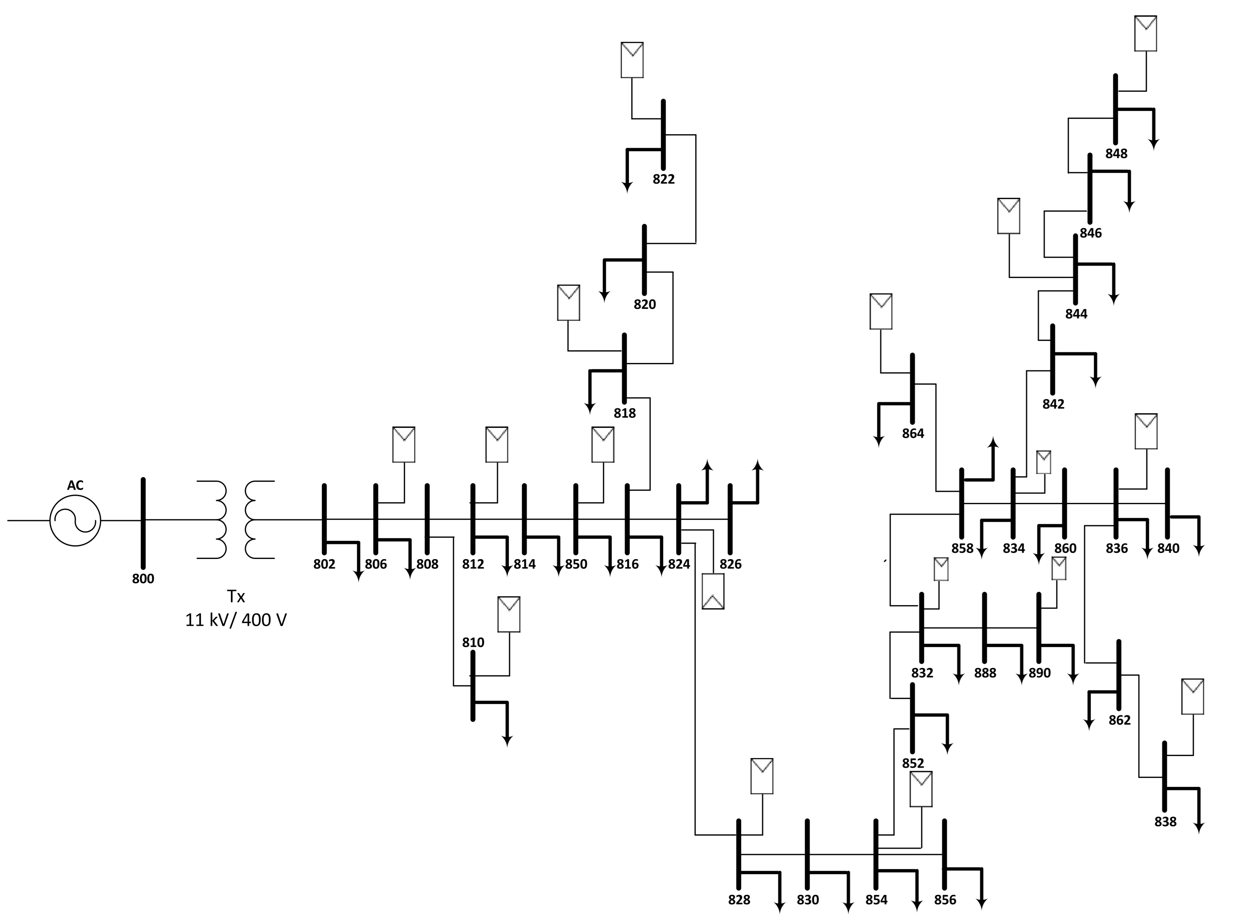 Sustainability 13 03709 g010