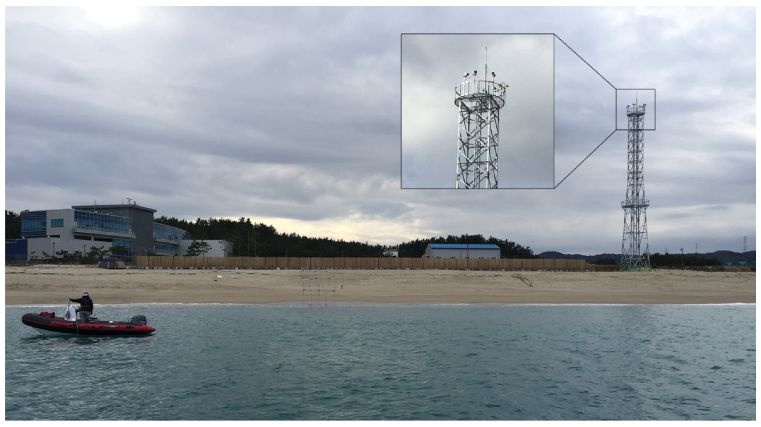 Sustainability 13 03712 g002