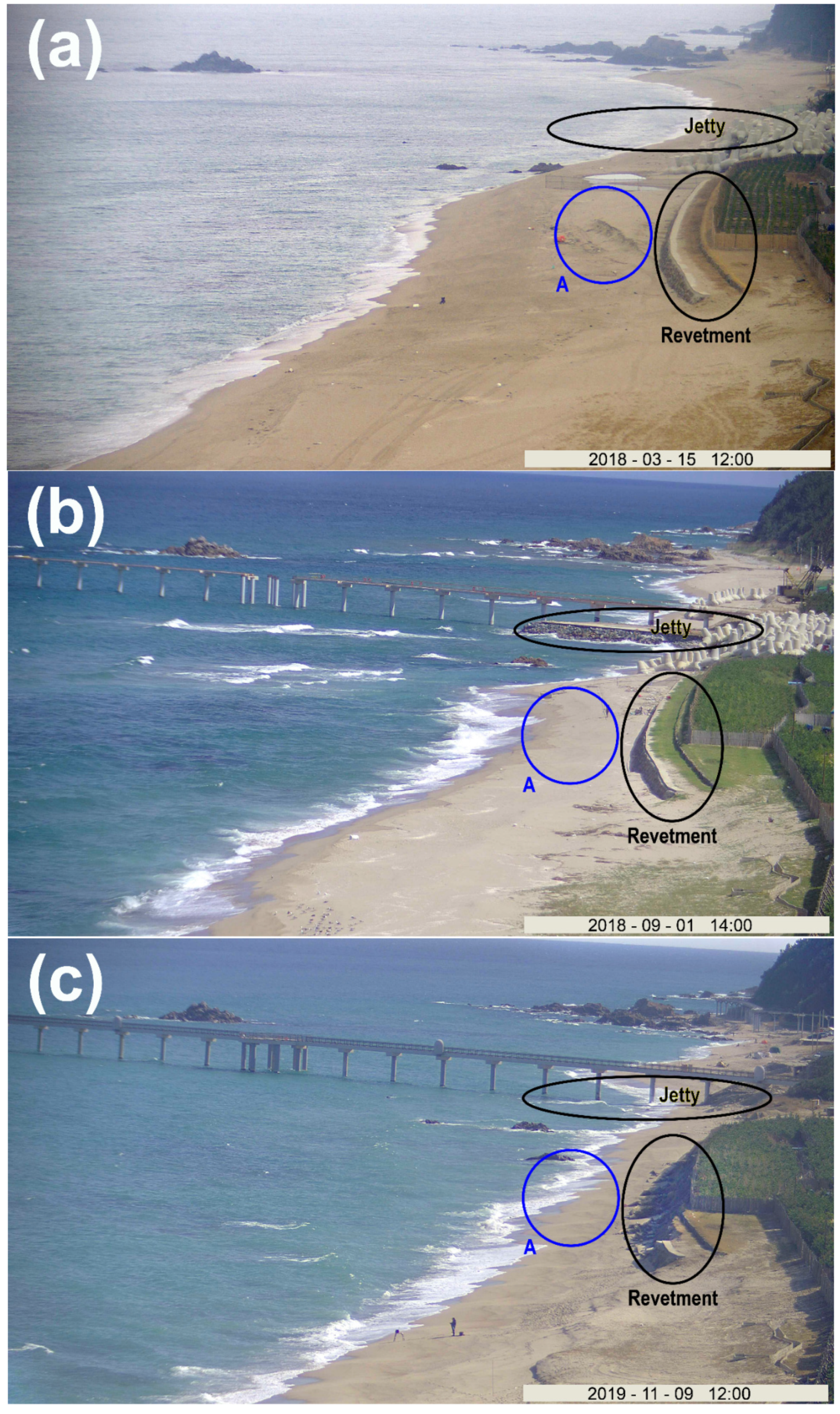 Sustainability 13 03712 g003