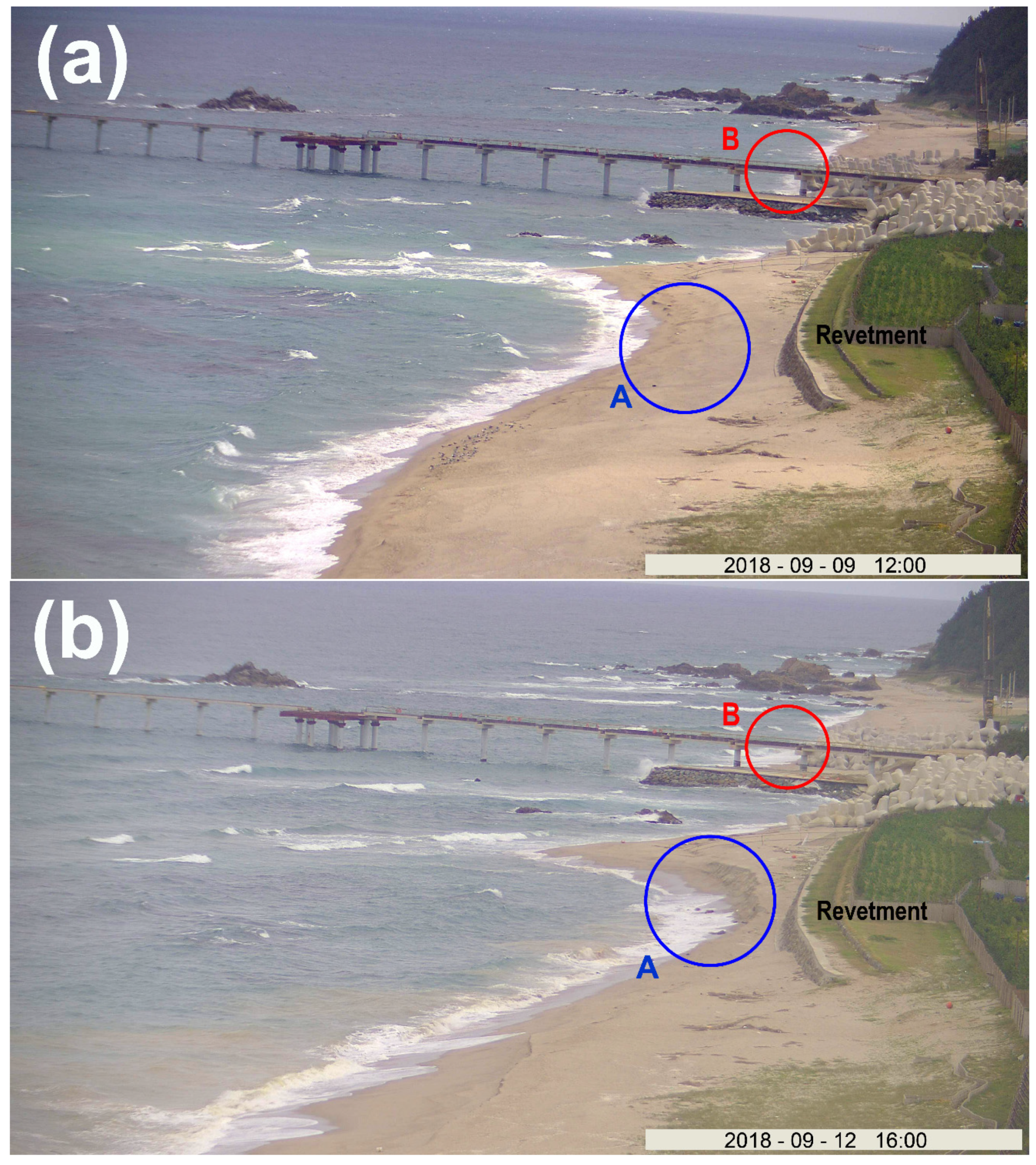 Sustainability 13 03712 g004a