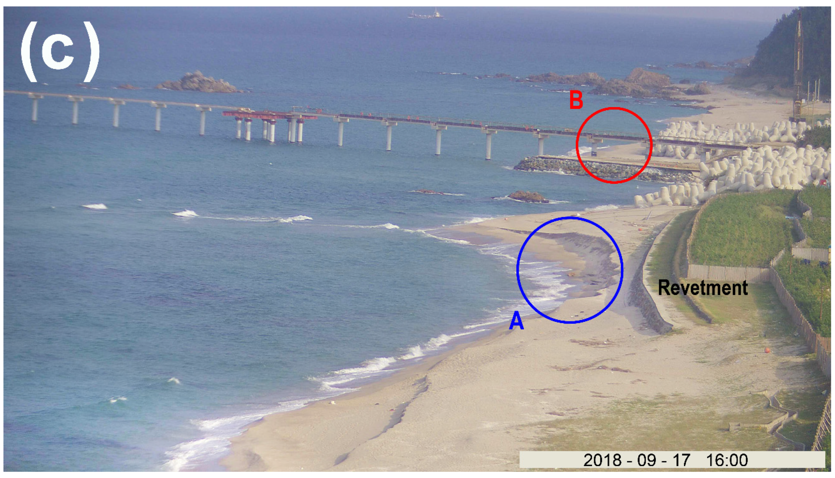 Sustainability 13 03712 g004b