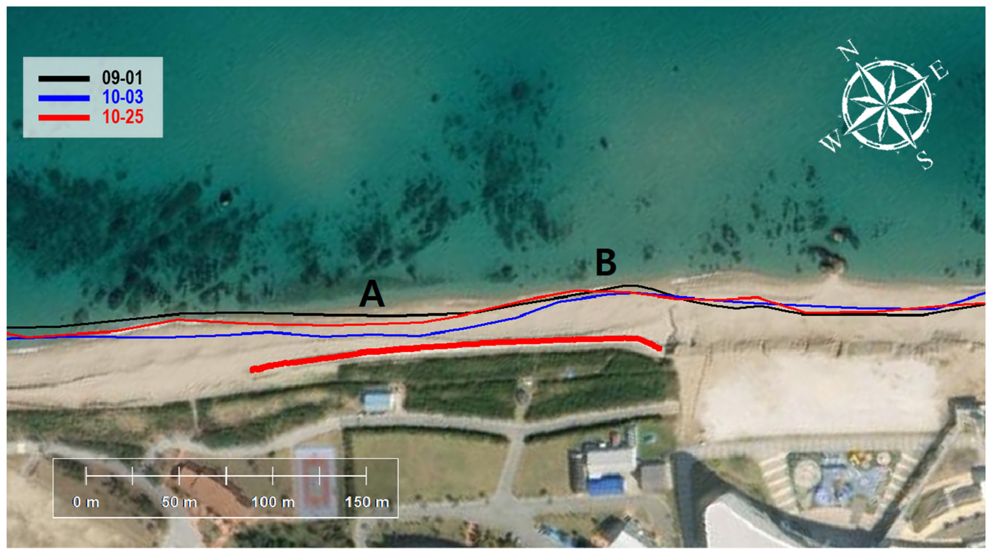 Sustainability 13 03712 g009