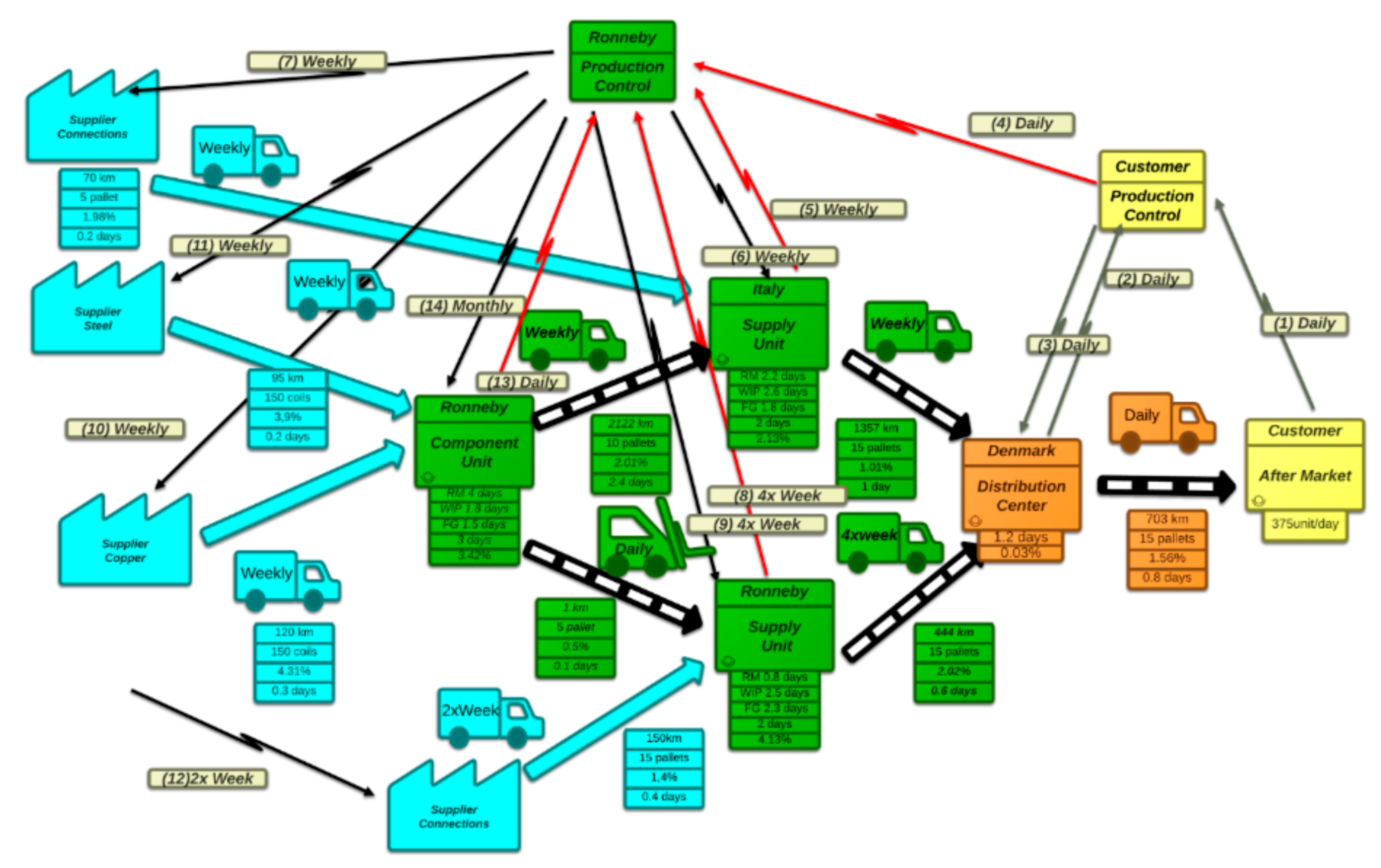 Sustainability 13 03714 g003 Sustainability 13 03714 g003