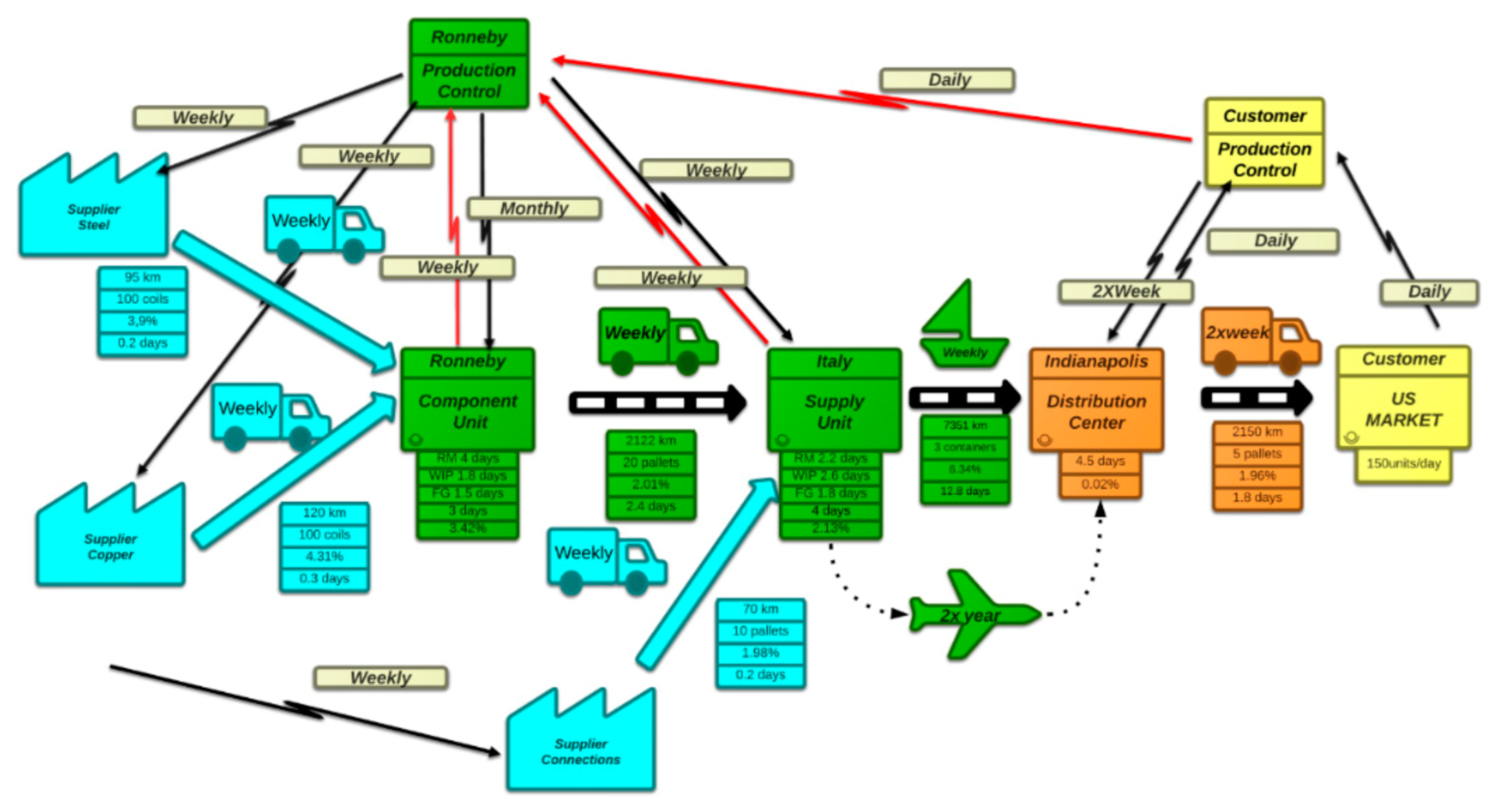 Sustainability 13 03714 g004 Sustainability 13 03714 g004