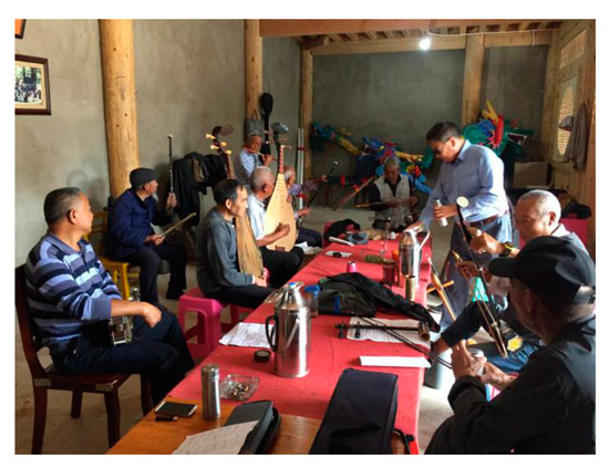 Sustainability Free Full Text Evaluating The Authenticity Of Naxi Music In Three Stages From The Perspective Of Naxi Musicians An Application Of Lacan S Mirror Stage Theory Html