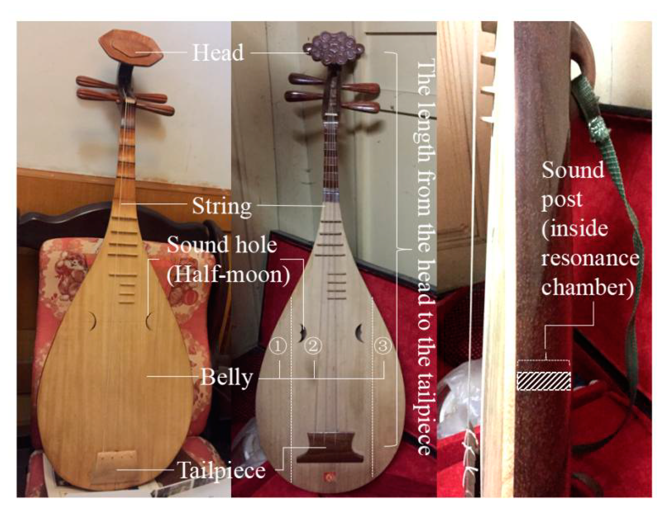 Sustainability 13 03720 g007