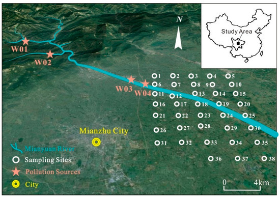 Sustaility Free Full Text Source Identification Of Cd And Pb In Typical Farmland Topsoil The Southwest China A Case Study Html Cd And Pb In Typical Farmland Topsoil, K&G Garden City