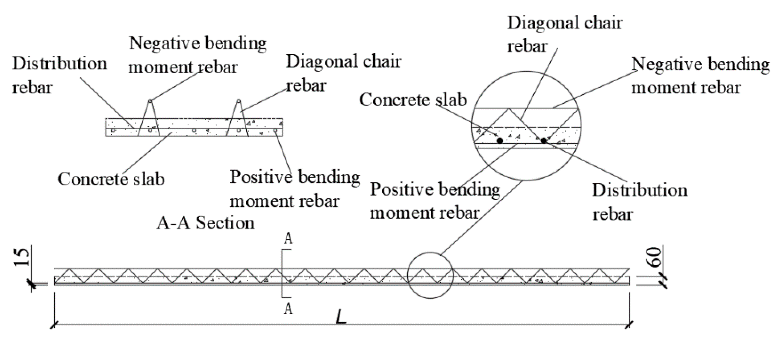 Sustainability 13 03731 g001 Sustainability 13 03731 g001