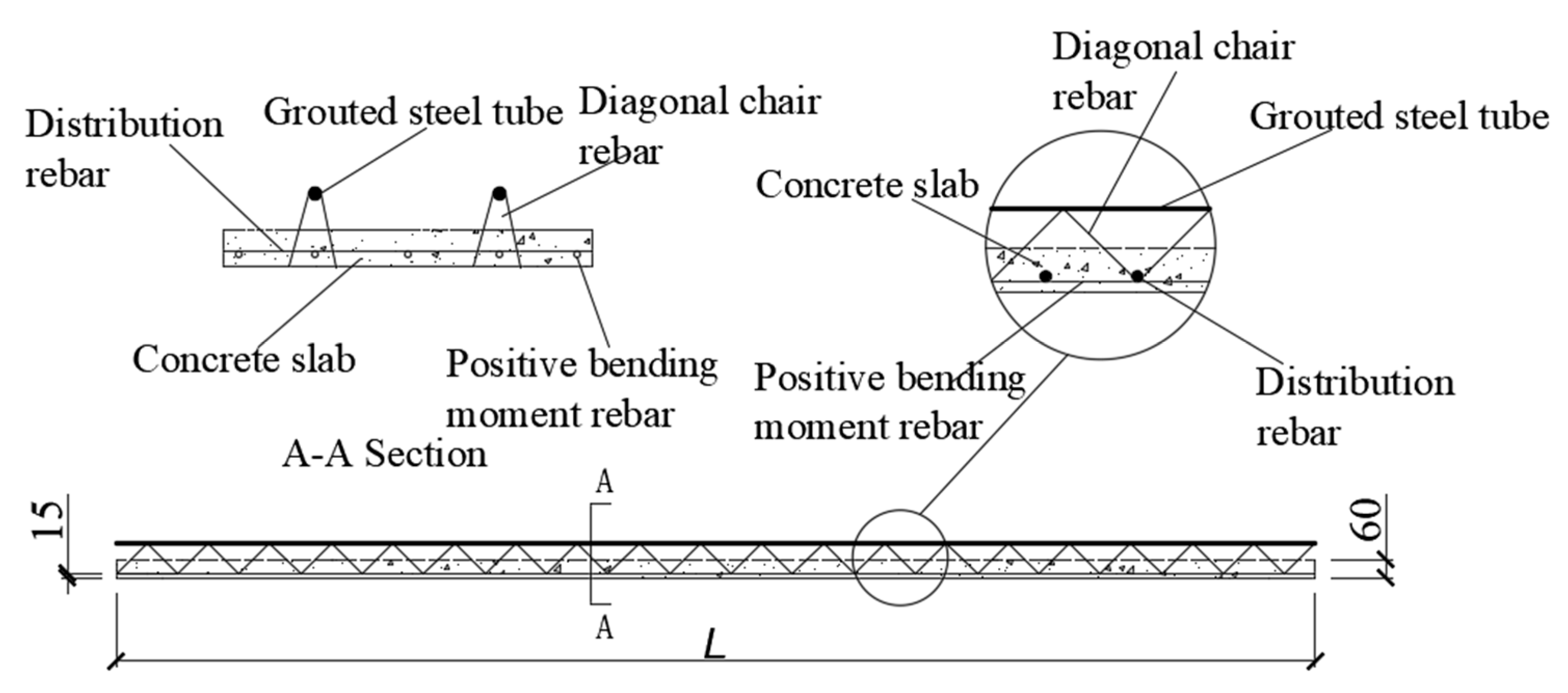 Sustainability 13 03731 g002 Sustainability 13 03731 g002