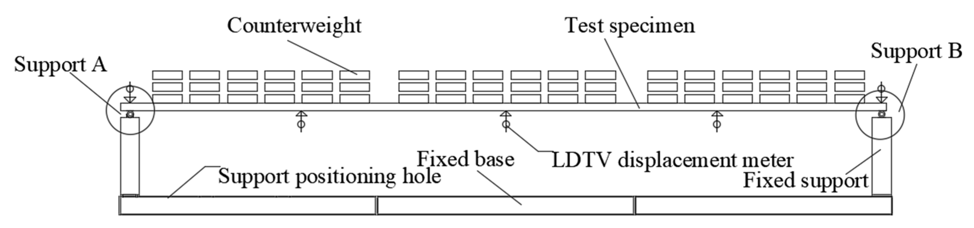Sustainability 13 03731 g003 Sustainability 13 03731 g003