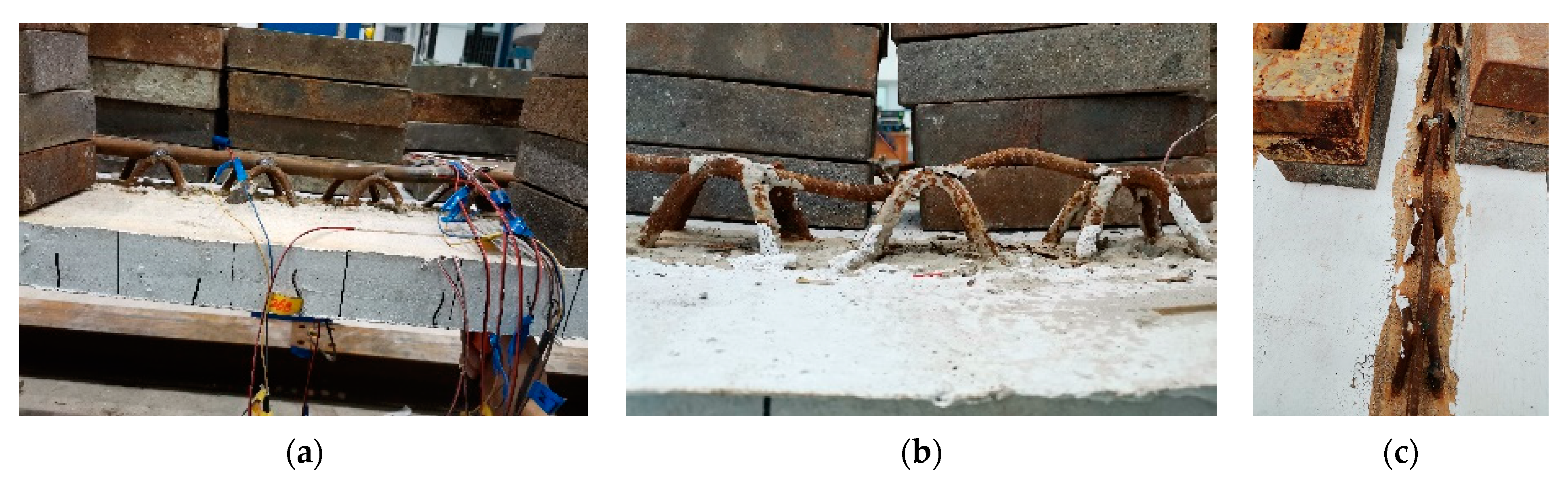 Sustainability 13 03731 g005 Sustainability 13 03731 g005