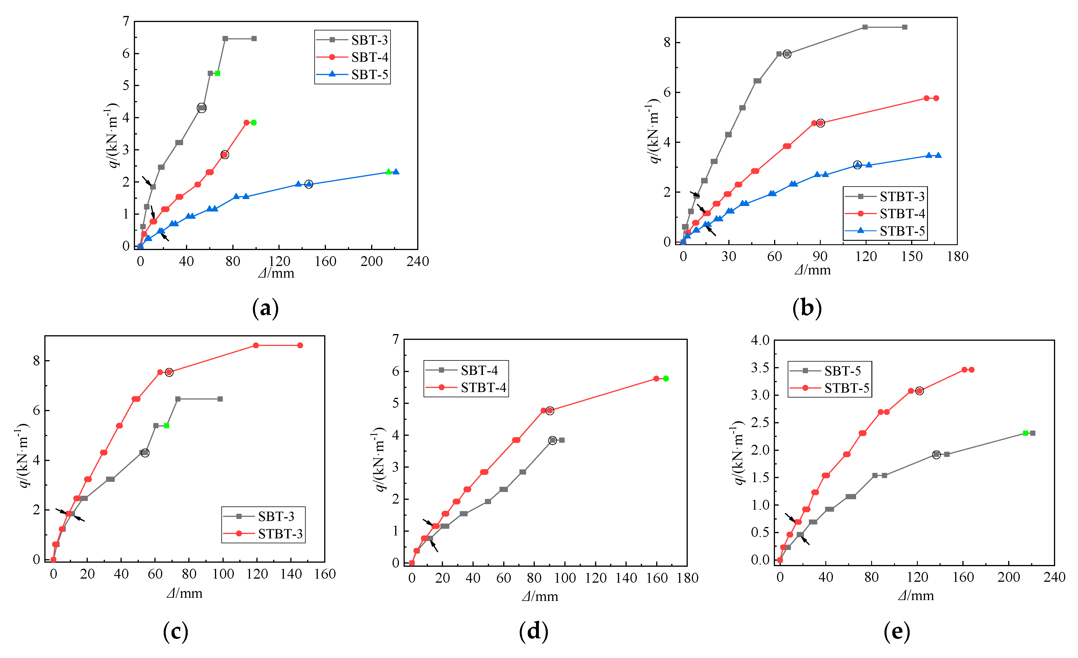Sustainability 13 03731 g006 Sustainability 13 03731 g006
