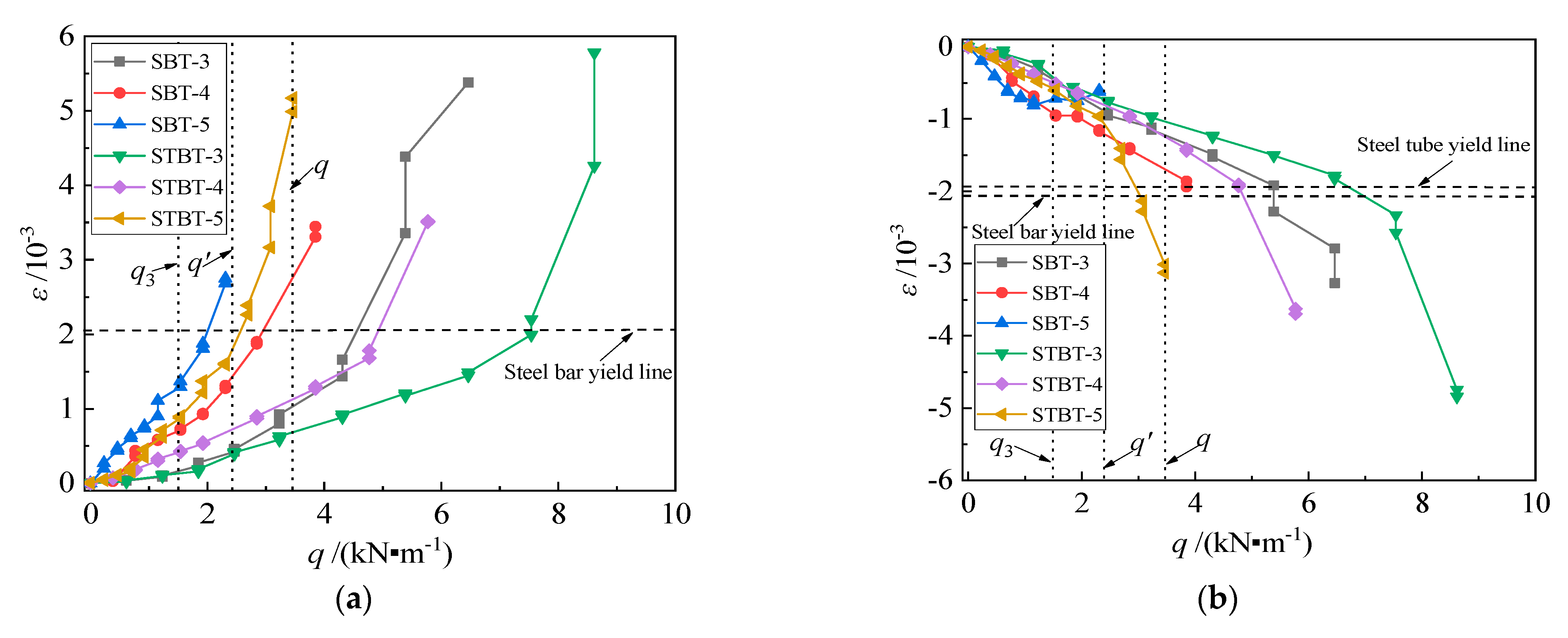 Sustainability 13 03731 g007 Sustainability 13 03731 g007