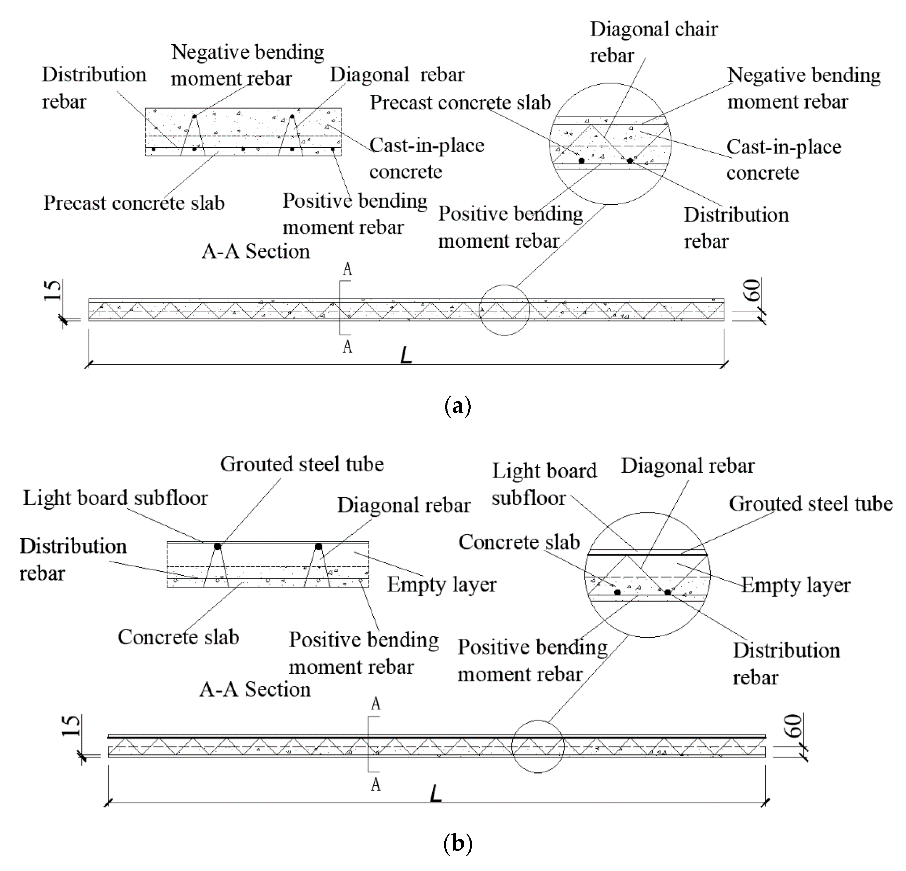 Sustainability 13 03731 g008 Sustainability 13 03731 g008