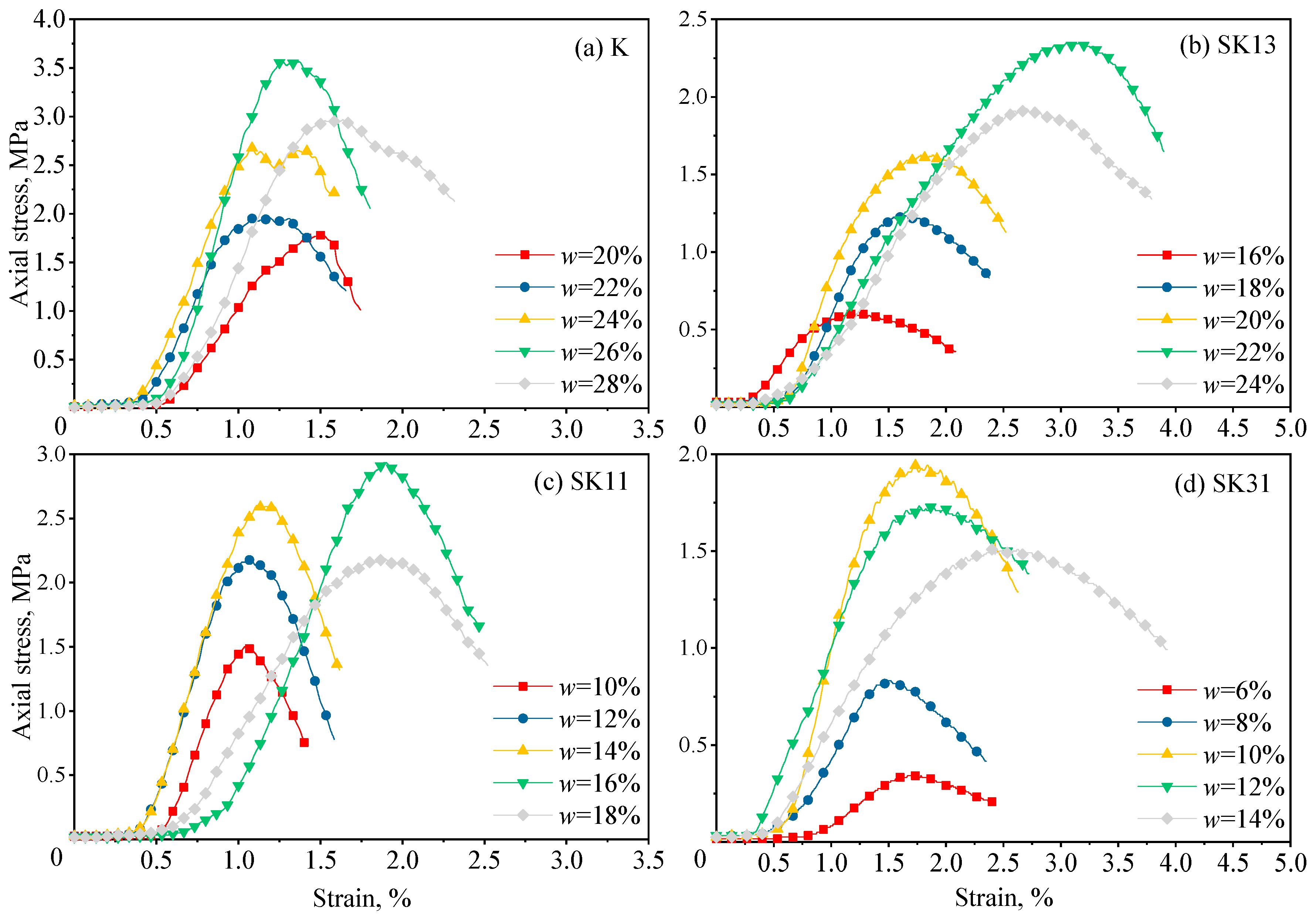 Sustainability 13 03732 g002 Sustainability 13 03732 g002