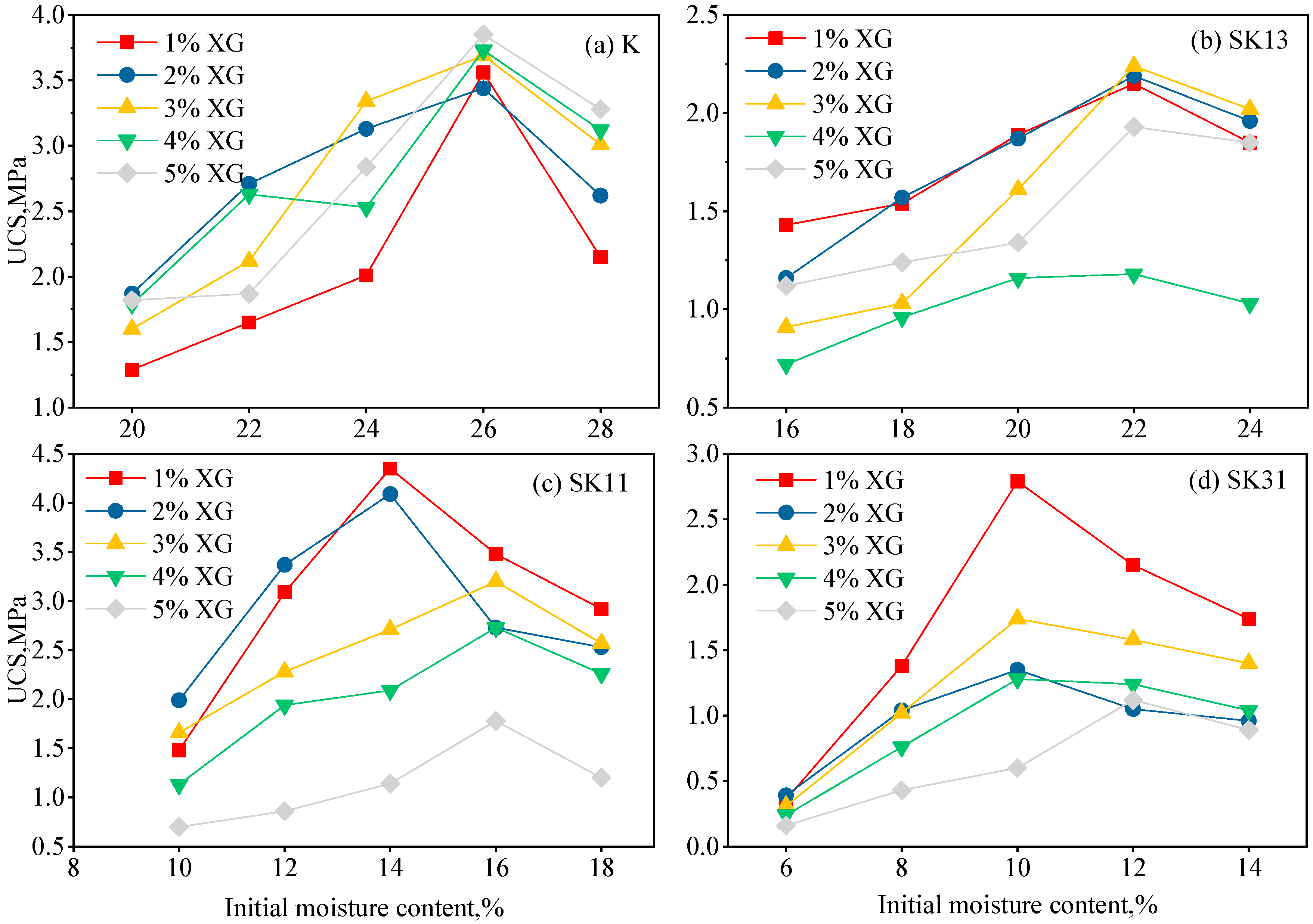 Sustainability 13 03732 g004 Sustainability 13 03732 g004