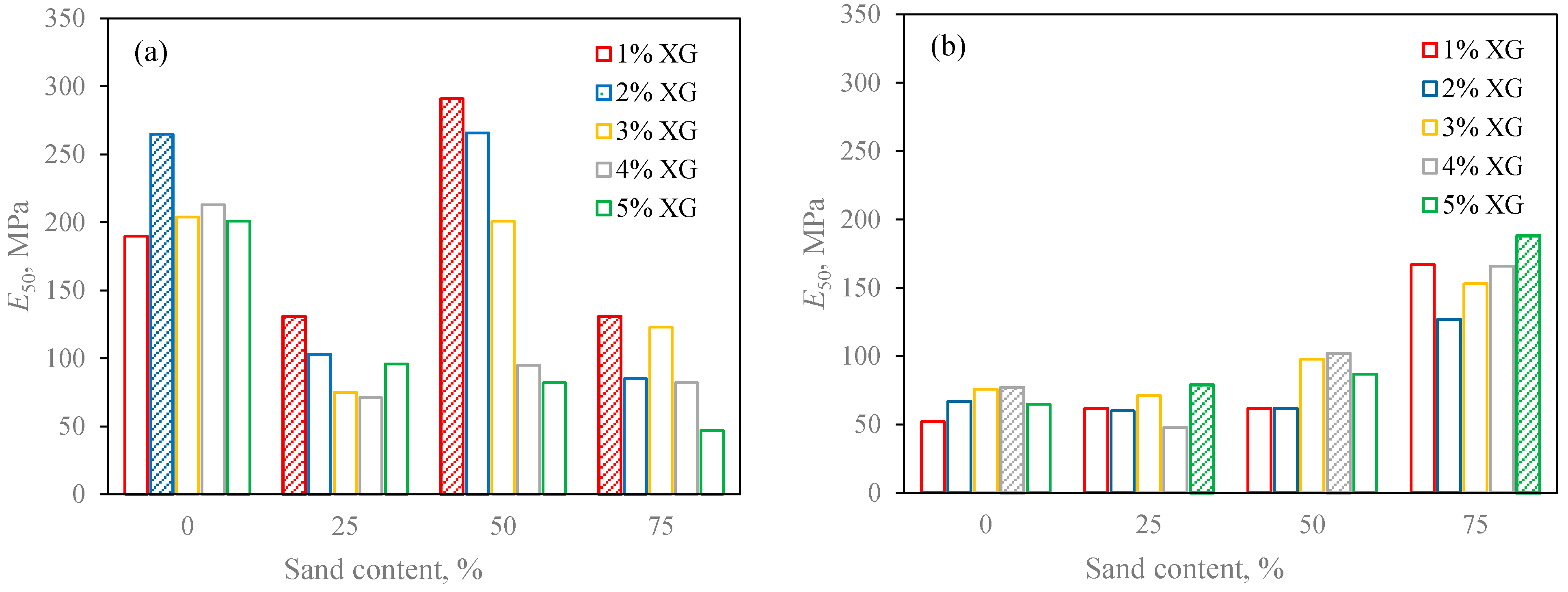 Sustainability 13 03732 g008 Sustainability 13 03732 g008