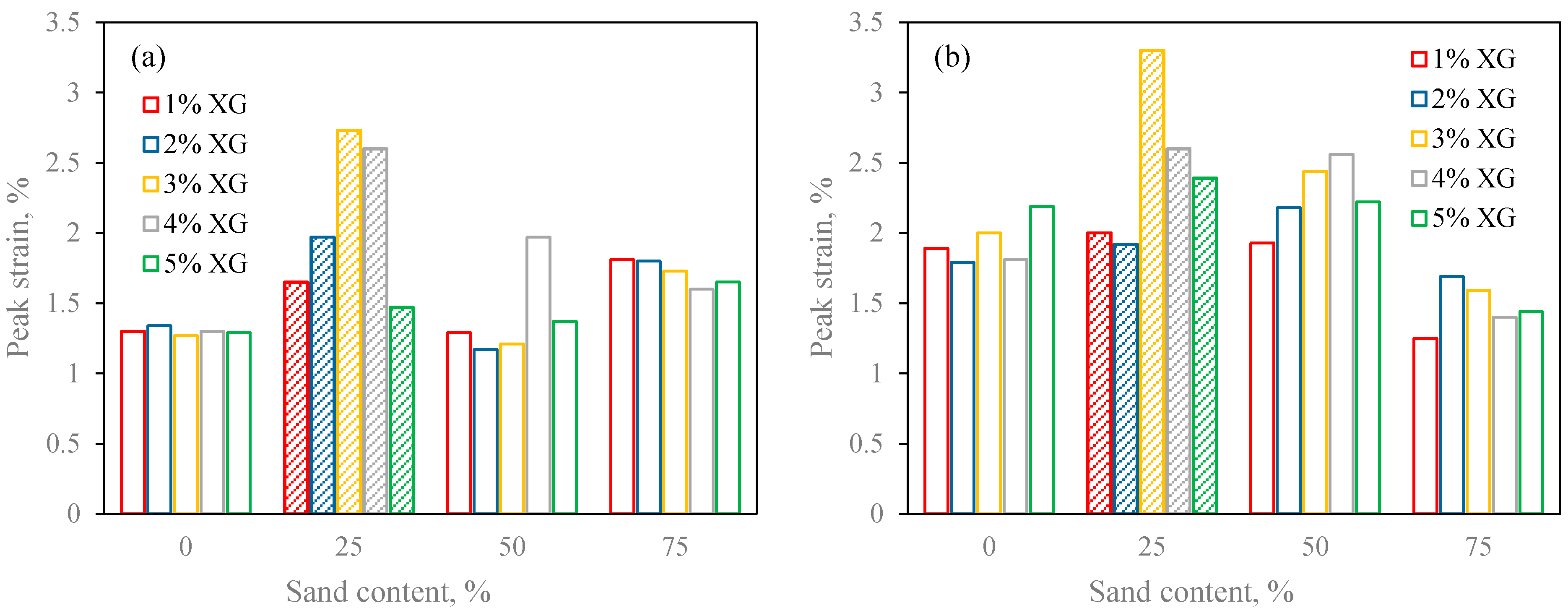 Sustainability 13 03732 g009 Sustainability 13 03732 g009